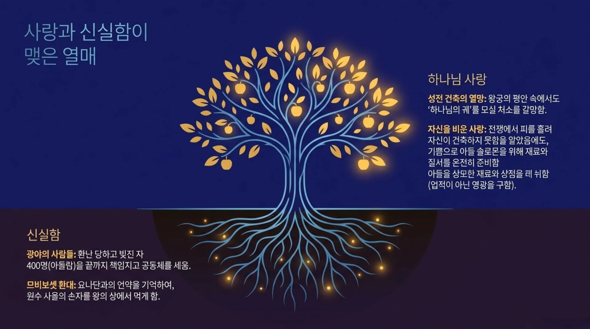 [사역자론(09)] The_Making_of_a_King.pdf_8_vora.jpg.webp