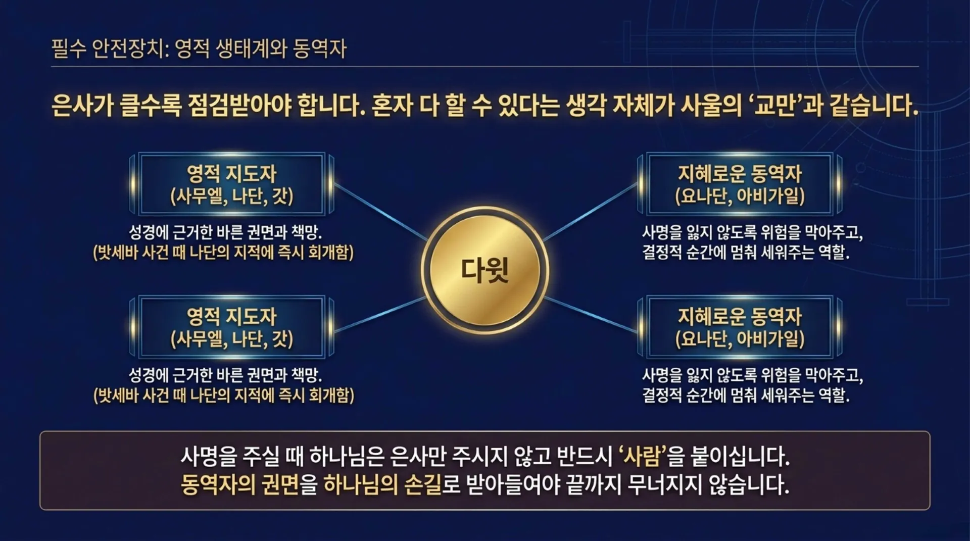[사역자론(09)] The_Making_of_a_King.pdf_10_vora.jpg.webp