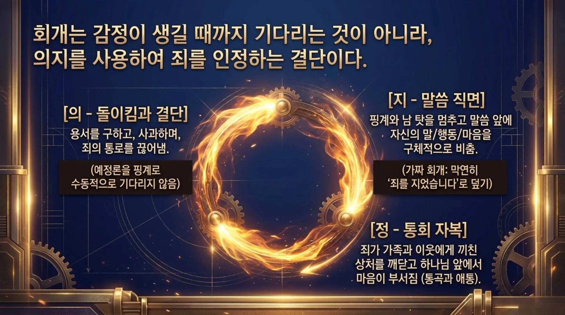 [기독론(164)] Divine_Blueprint_and_Sacred_Forge.pdf_6_vora.jpg.webp