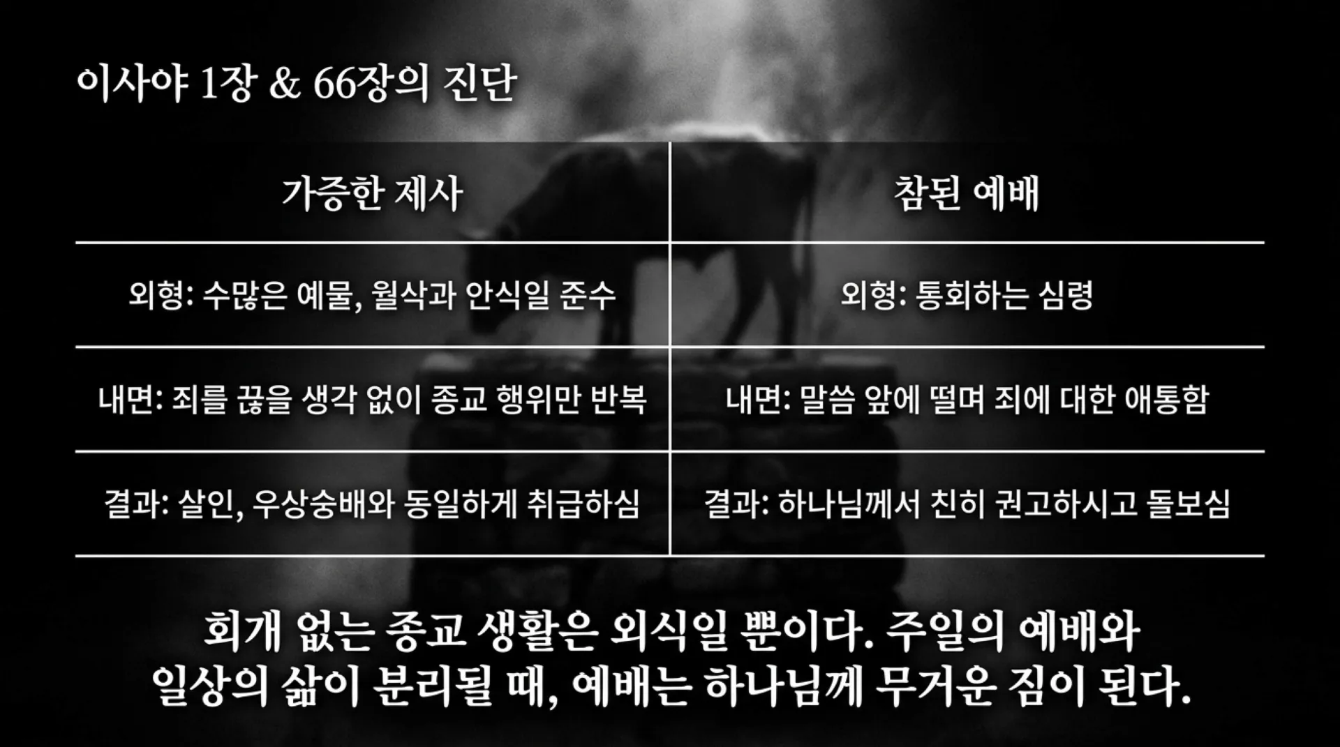 [기독론(164)] Messiah_and_Repentance.pdf_6_vora.jpg.webp