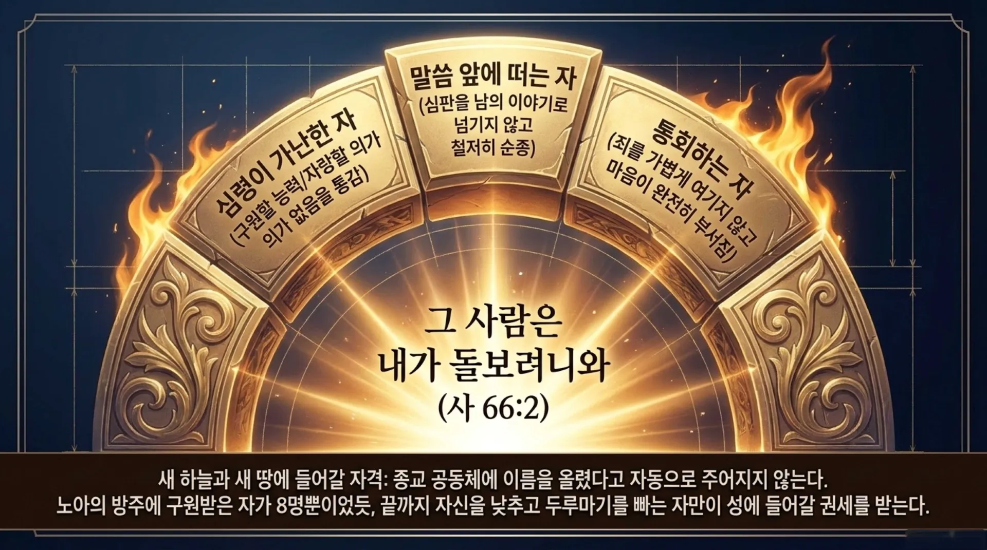 [기독론(164)] Divine_Blueprint_and_Sacred_Forge.pdf_11_vora.jpg.webp