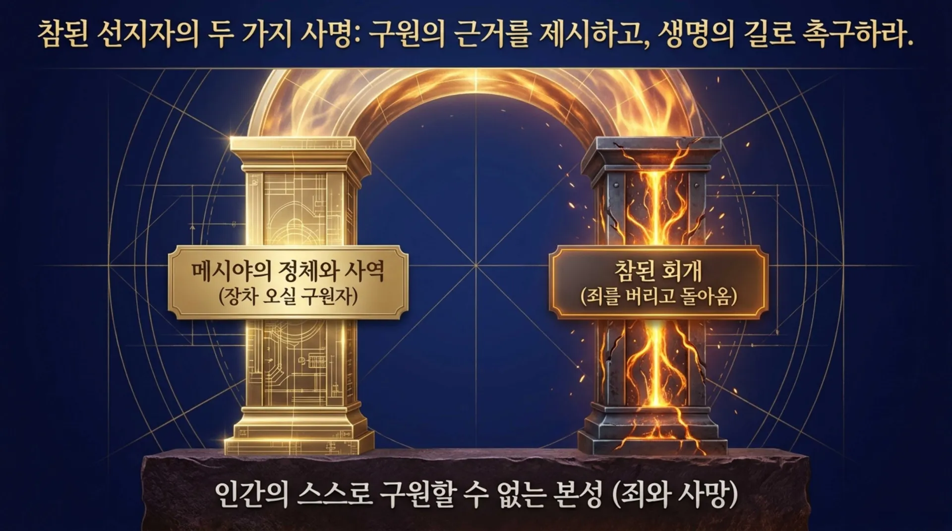 [기독론(164)] Divine_Blueprint_and_Sacred_Forge.pdf_2_vora.jpg.webp