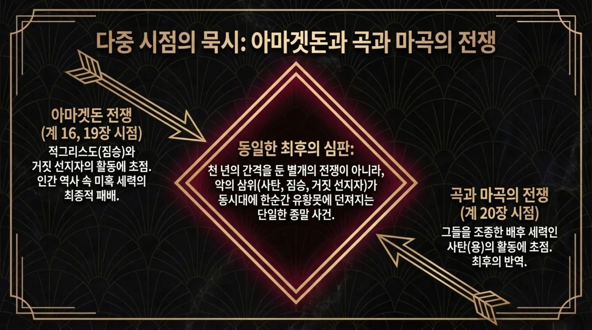 [기독론(155)] The_Eternal_New_Creation.pdf_9_vora.jpg.webp