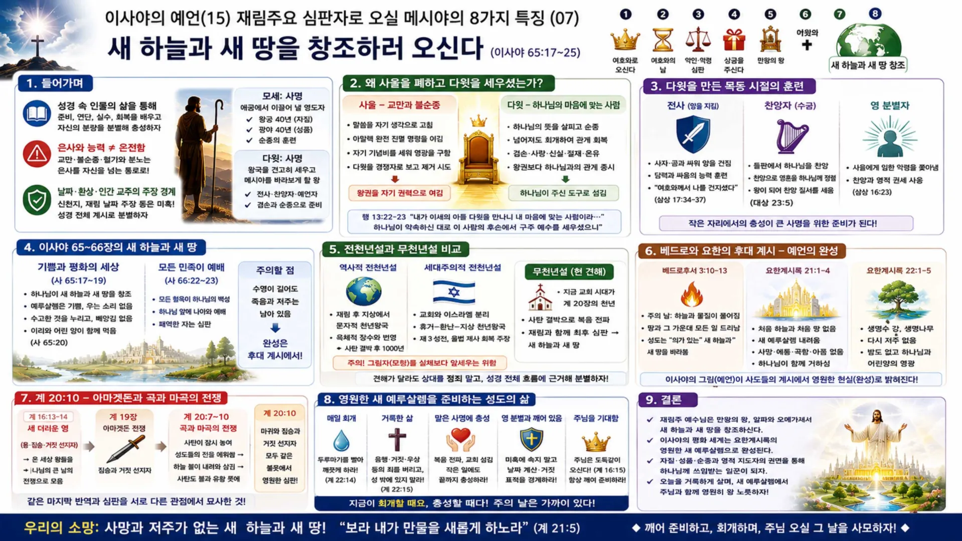 [기독론(155)] ChatGPT Image 2026년 7월 30일 오후 08_24_43_vora.jpg.webp