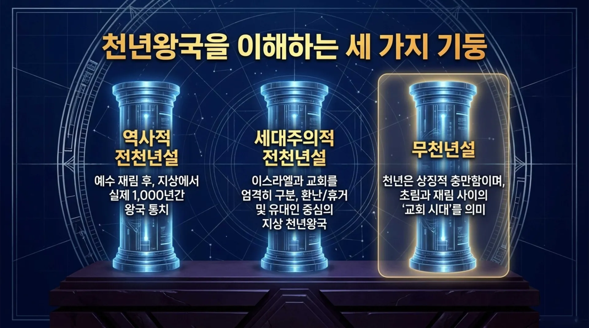[기독론(155)] The_Celestial_Blueprint.pdf_6_vora.jpg.webp