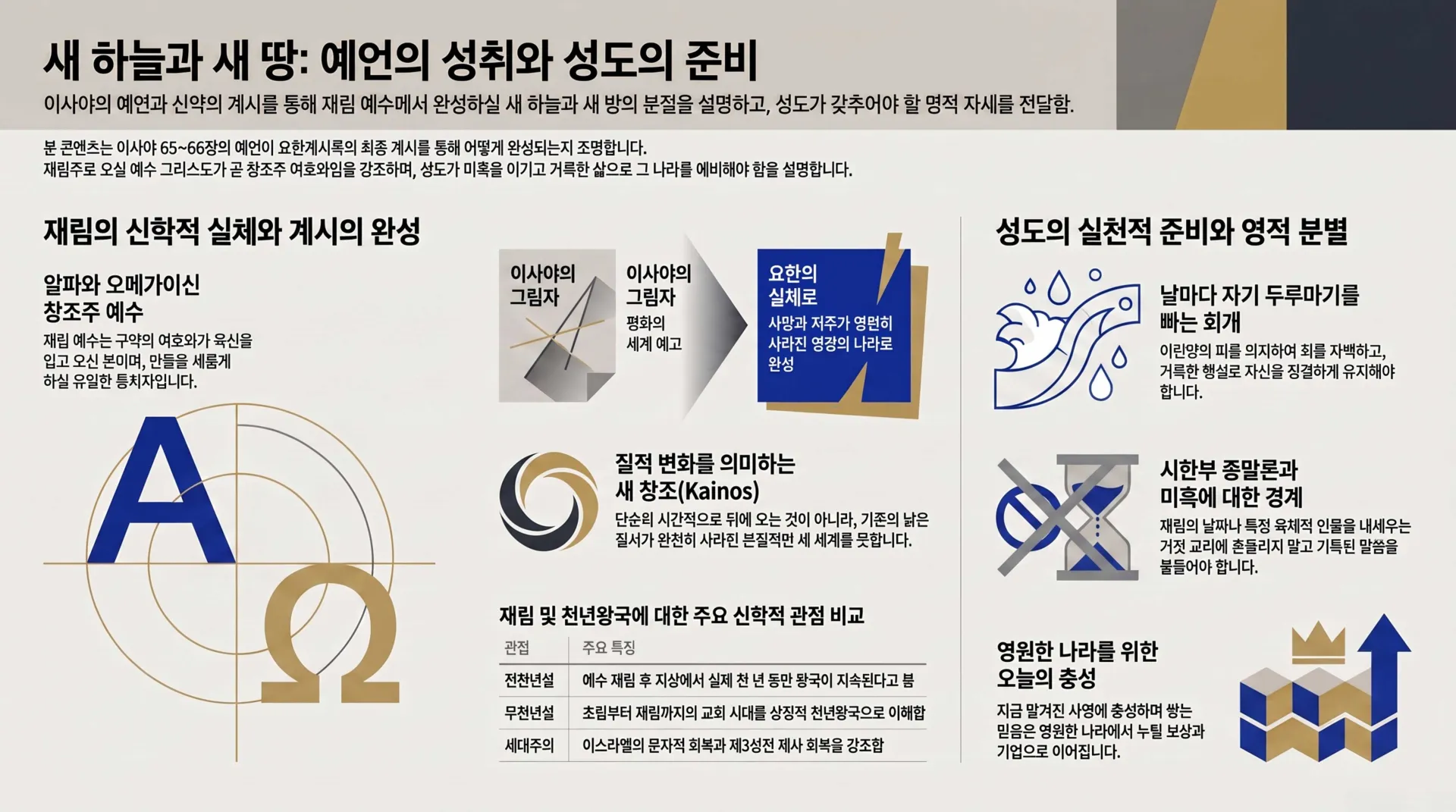 [기독론(155)] 새_하늘과_새_땅_성취_vora.jpg.webp