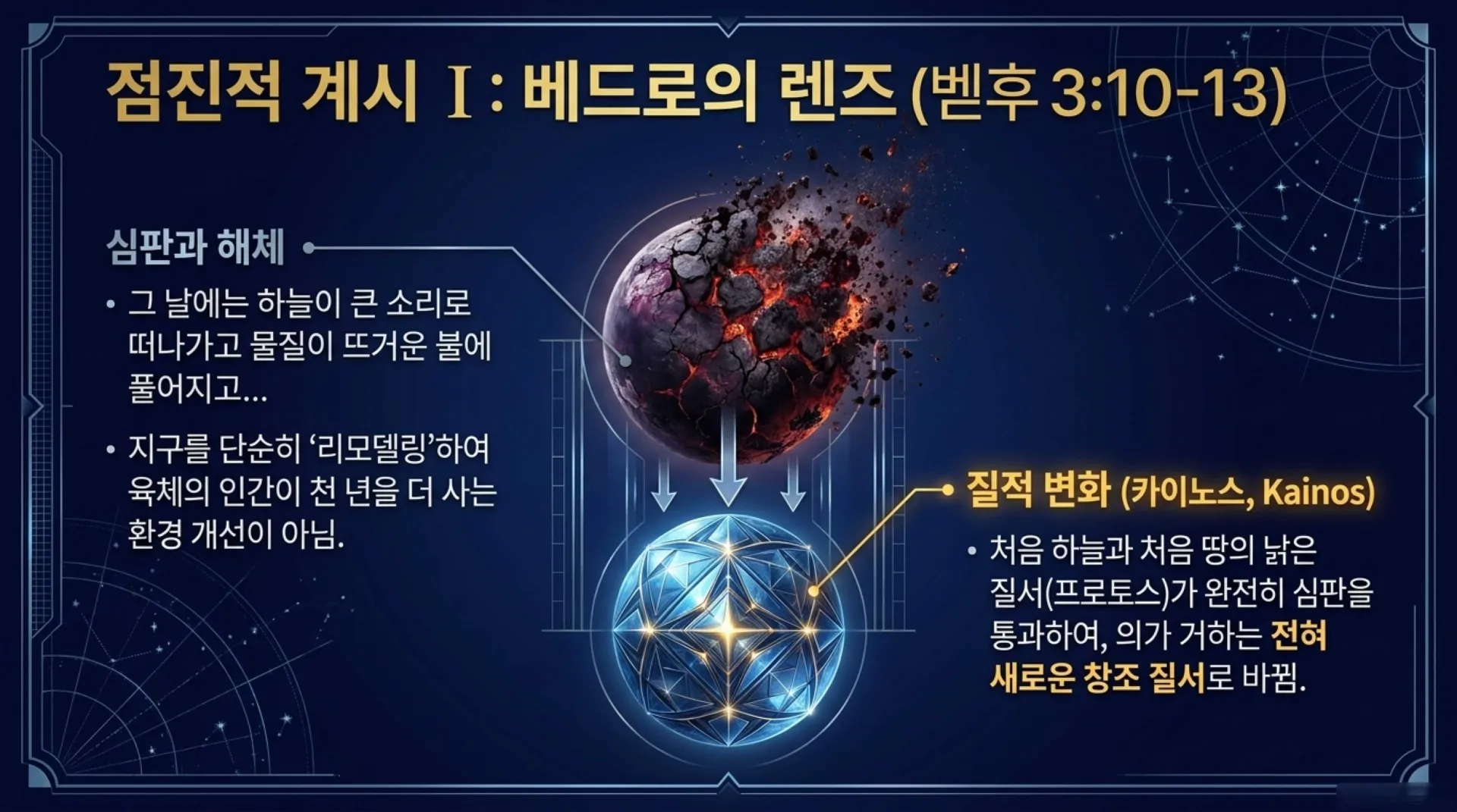 [기독론(155)] The_Celestial_Blueprint.pdf_9_vora.jpg.webp