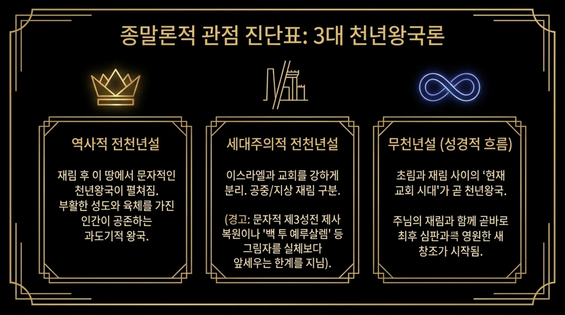 [기독론(155)] The_Eternal_New_Creation.pdf_7_vora.jpg.webp