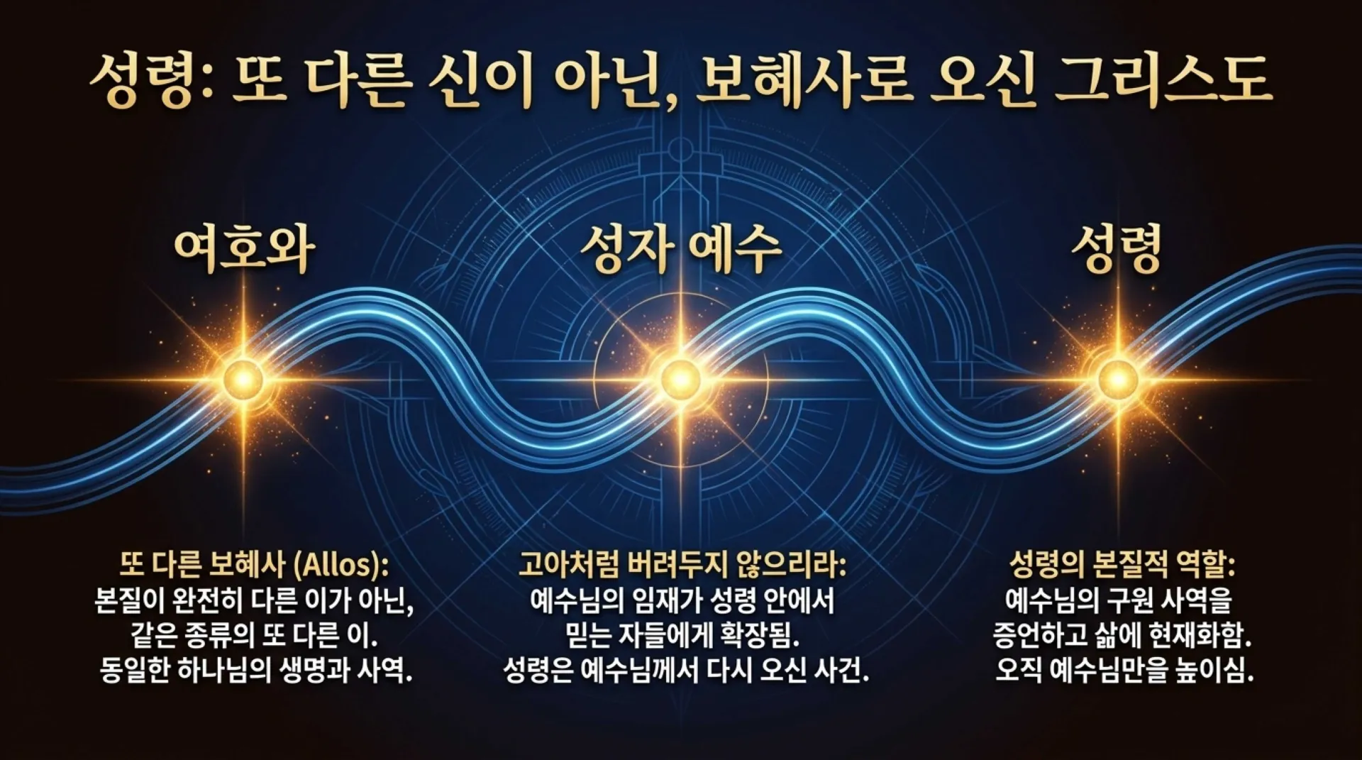 [기독론(144)]One_God_Incarnate.pdf_10_vora.jpg.webp