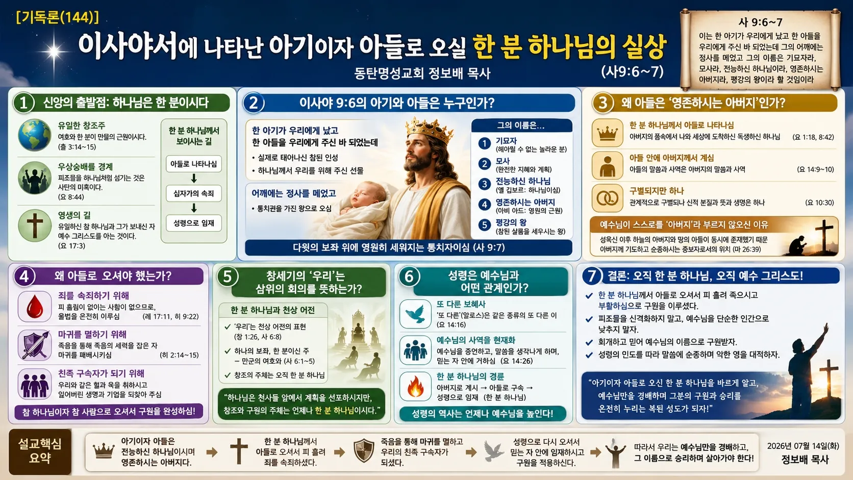 [기독론(144)] 인포_ChatGPT Image 2026년 7월 14일 오후 09_23_312026-06-21.jpg.webp