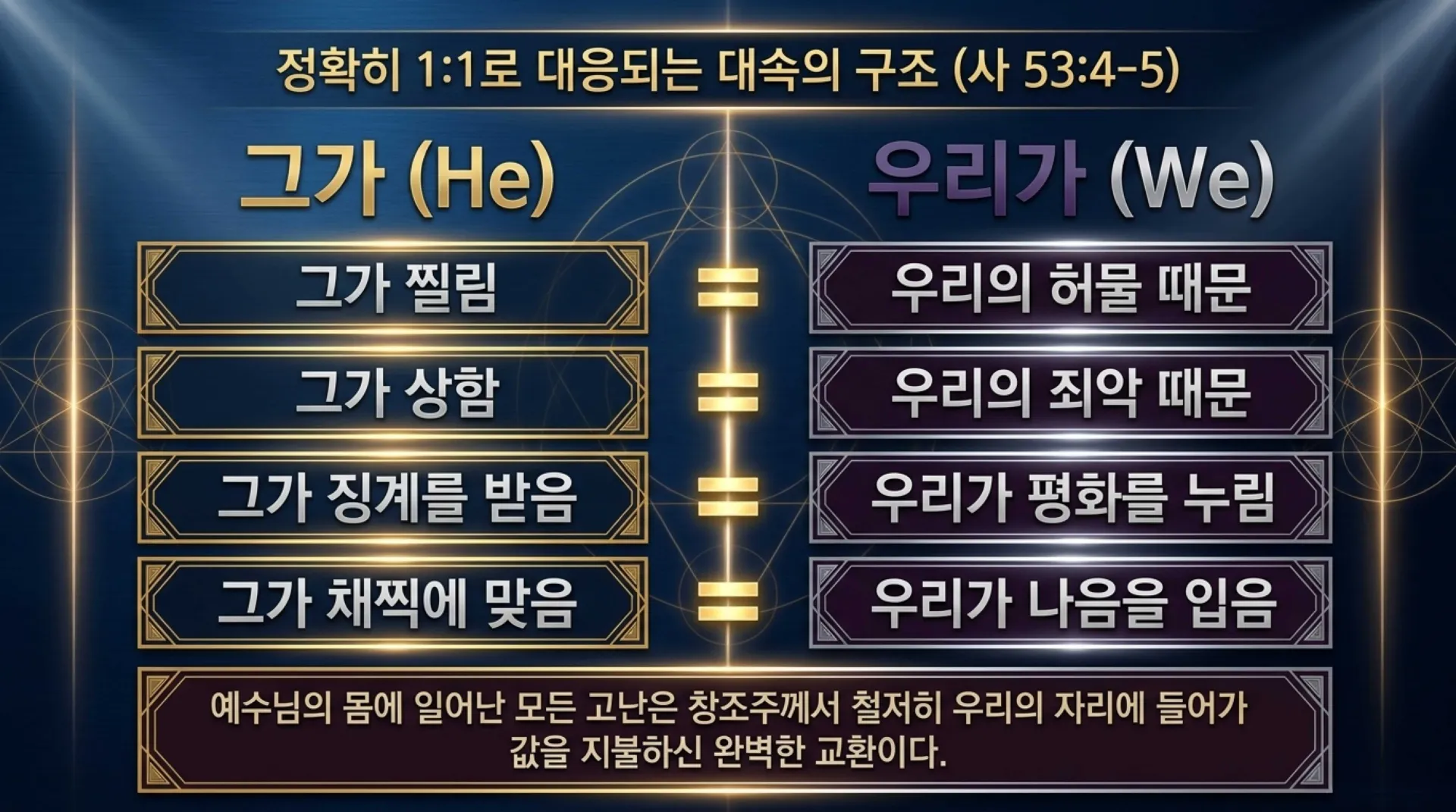 [기독론(145)] The_Complete_Cross.pdf_8_vora.jpg.webp