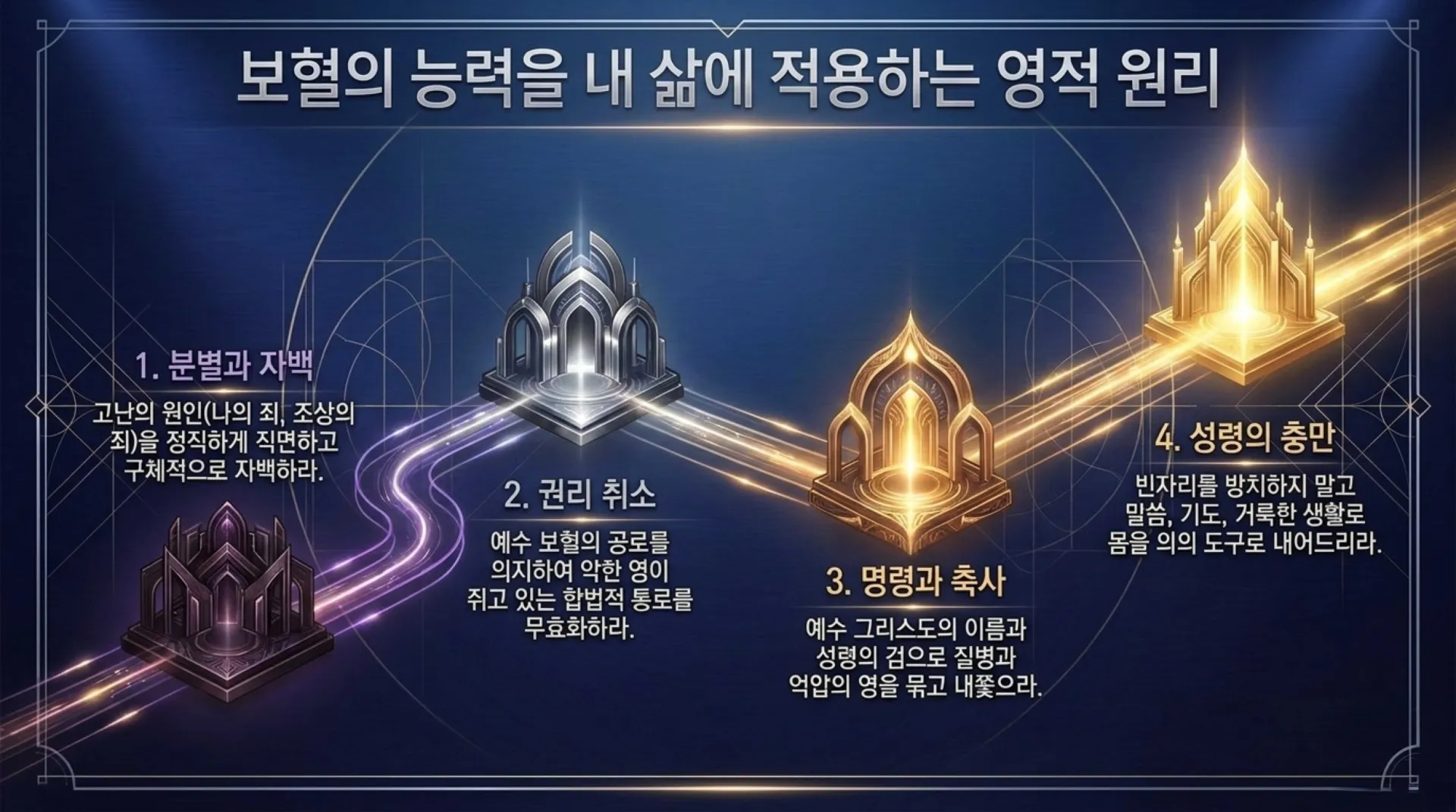 [기독론(145)] The_Complete_Cross.pdf_14_vora.jpg.webp