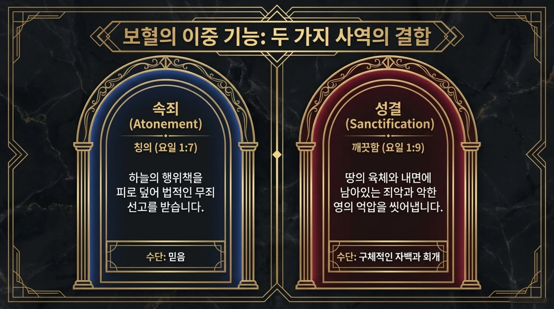 [기독론(145)] The_Innocent_Sacrifice.pdf_8_vora.jpg.webp