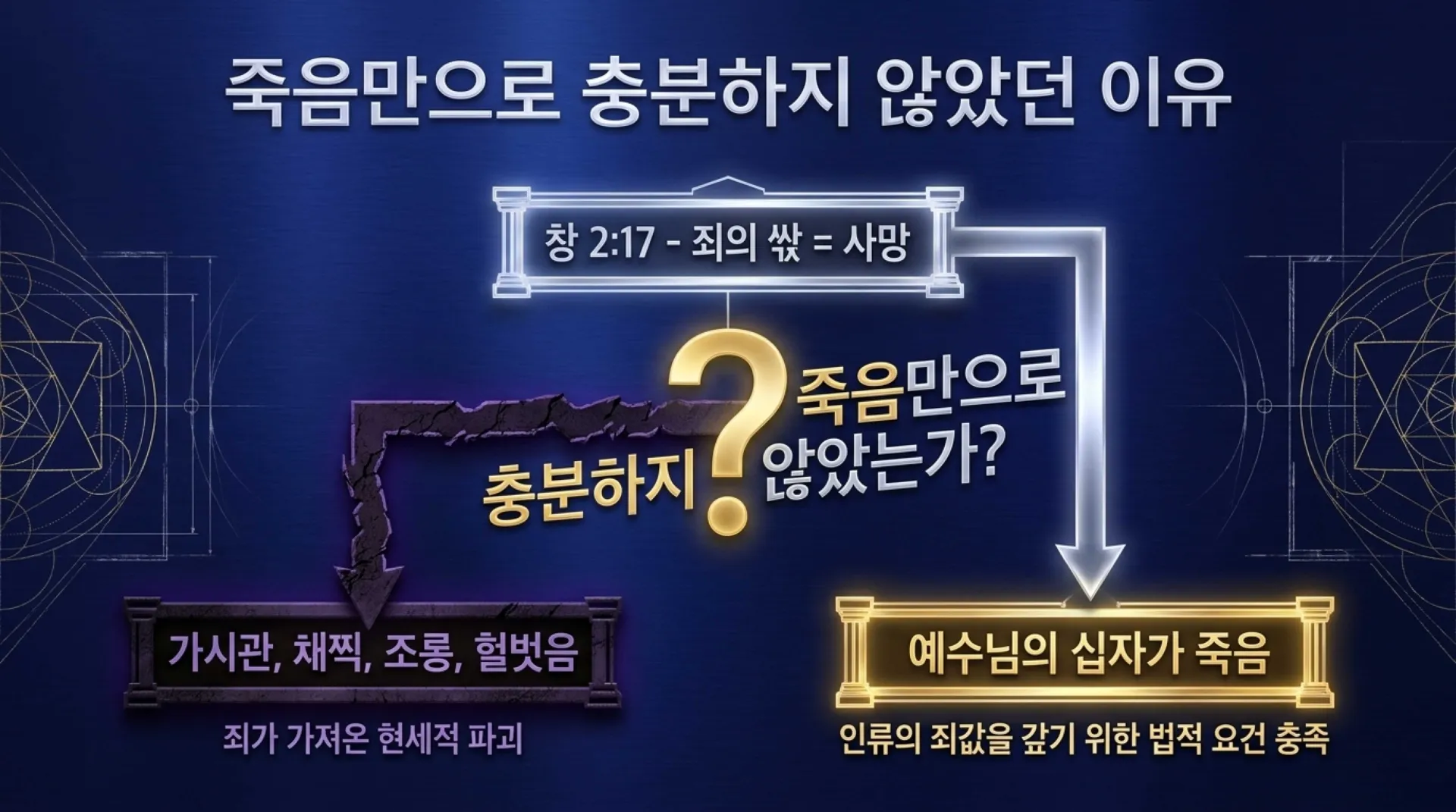 [기독론(145)] The_Complete_Cross.pdf_4_vora.jpg.webp