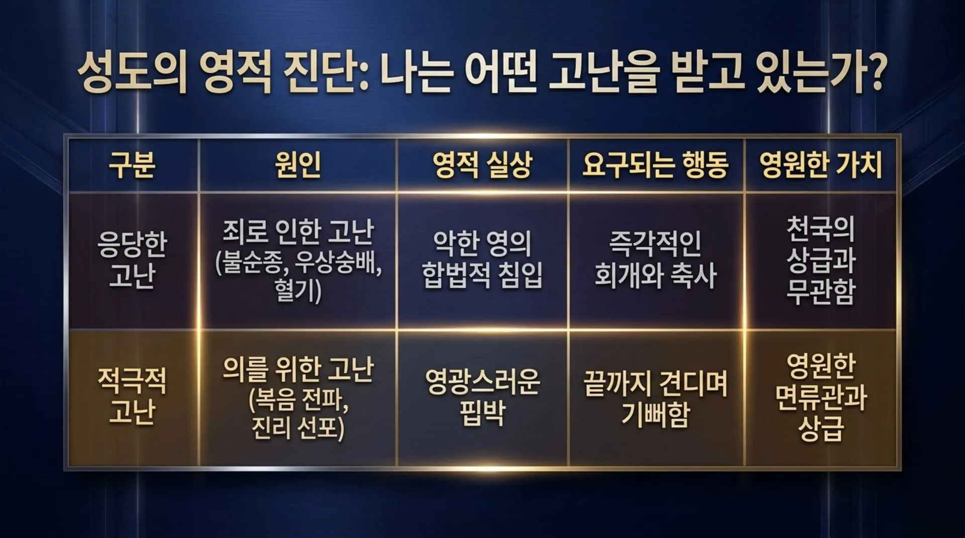 [기독론(145)] The_Complete_Cross.pdf_3_vora.jpg.webp