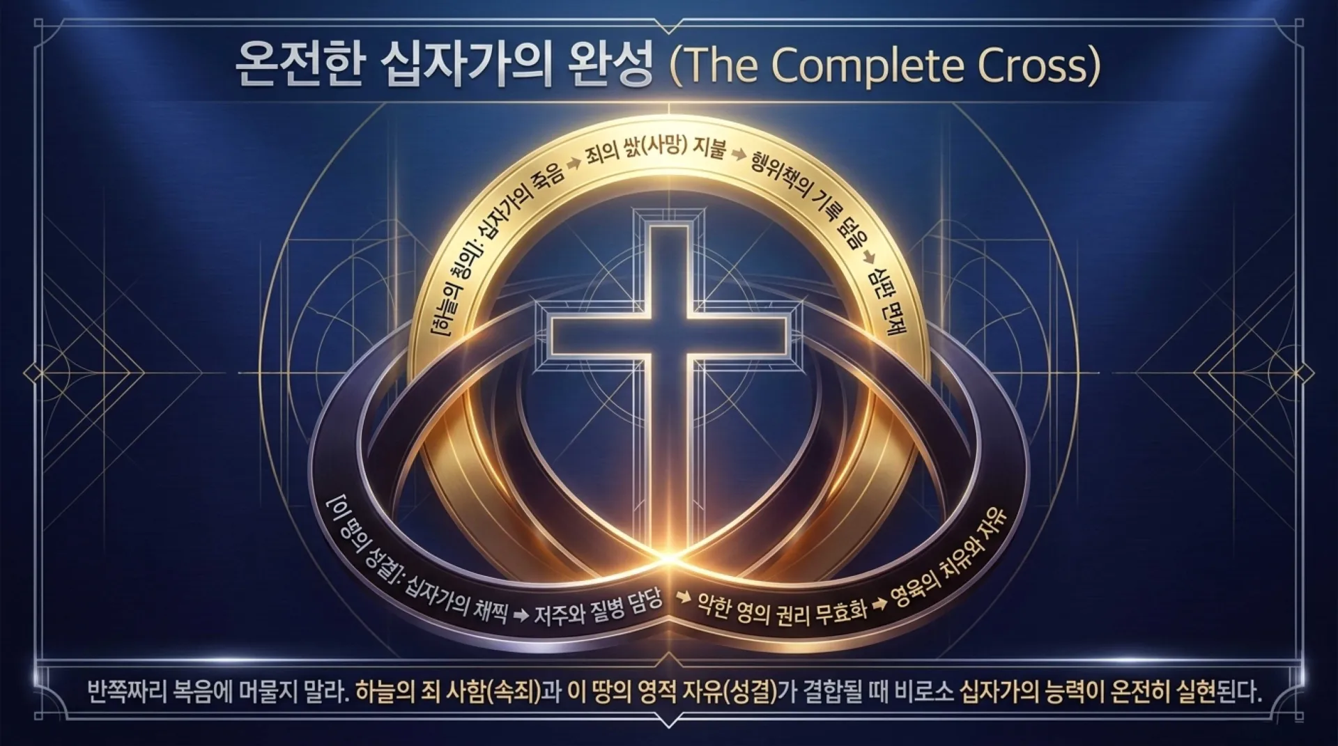 [기독론(145)] The_Complete_Cross.pdf_13_vora.jpg.webp