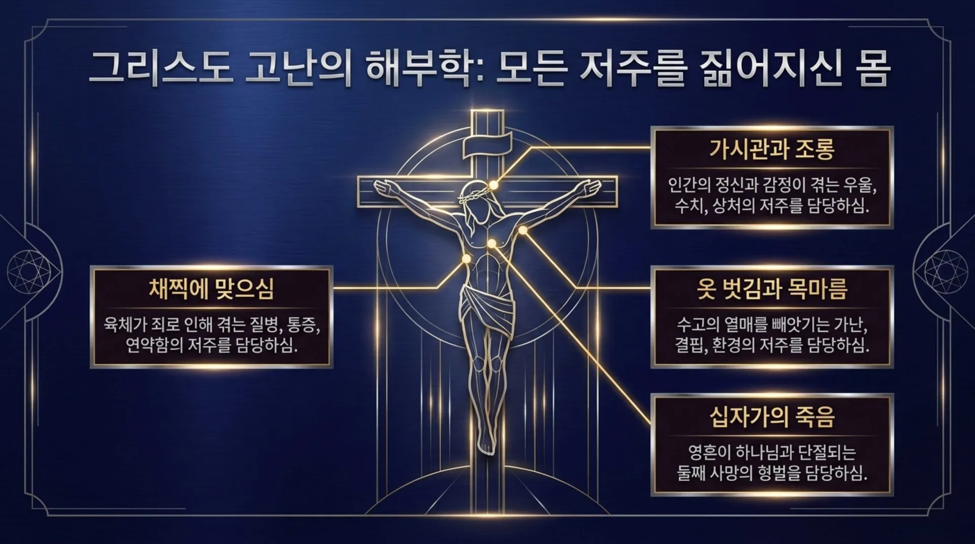 [기독론(145)] The_Complete_Cross.pdf_7_vora.jpg.webp