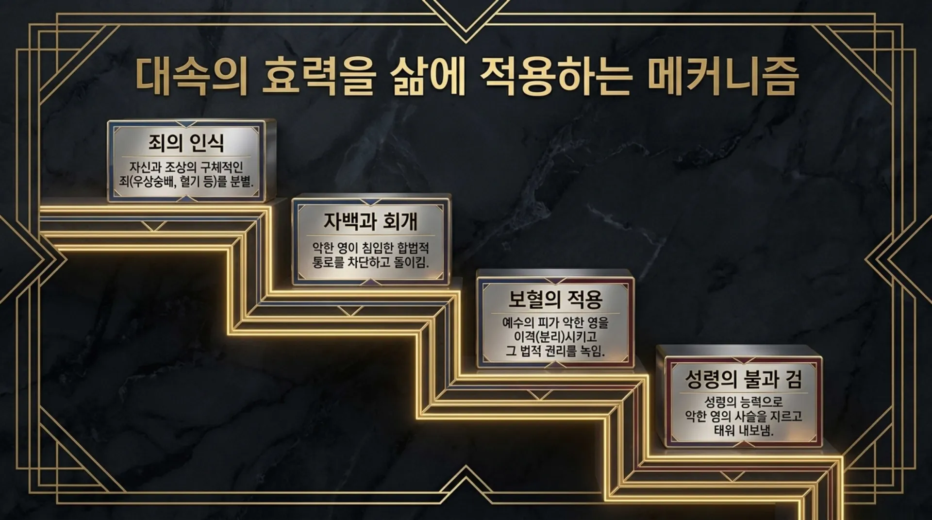 [기독론(145)] The_Innocent_Sacrifice.pdf_9_vora.jpg.webp