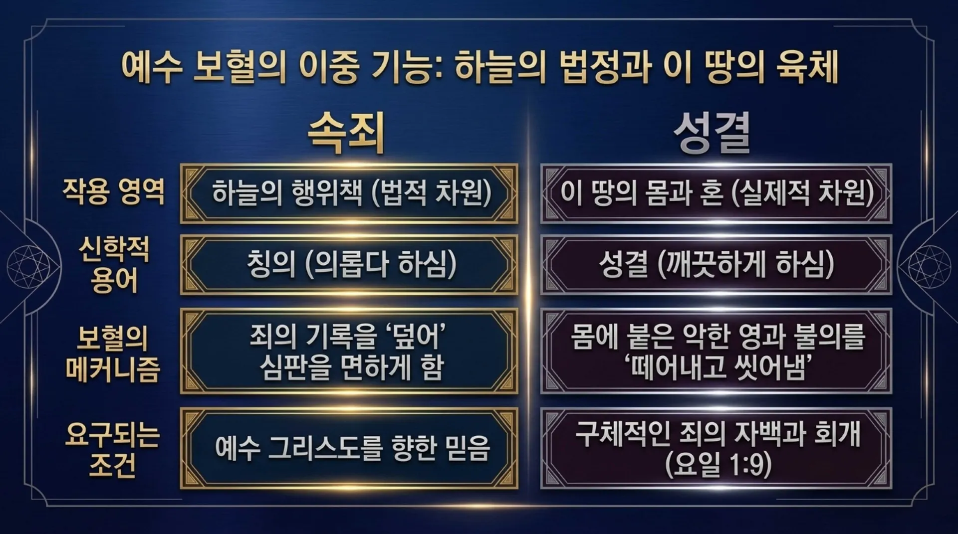 [기독론(145)] The_Complete_Cross.pdf_9_vora.jpg.webp