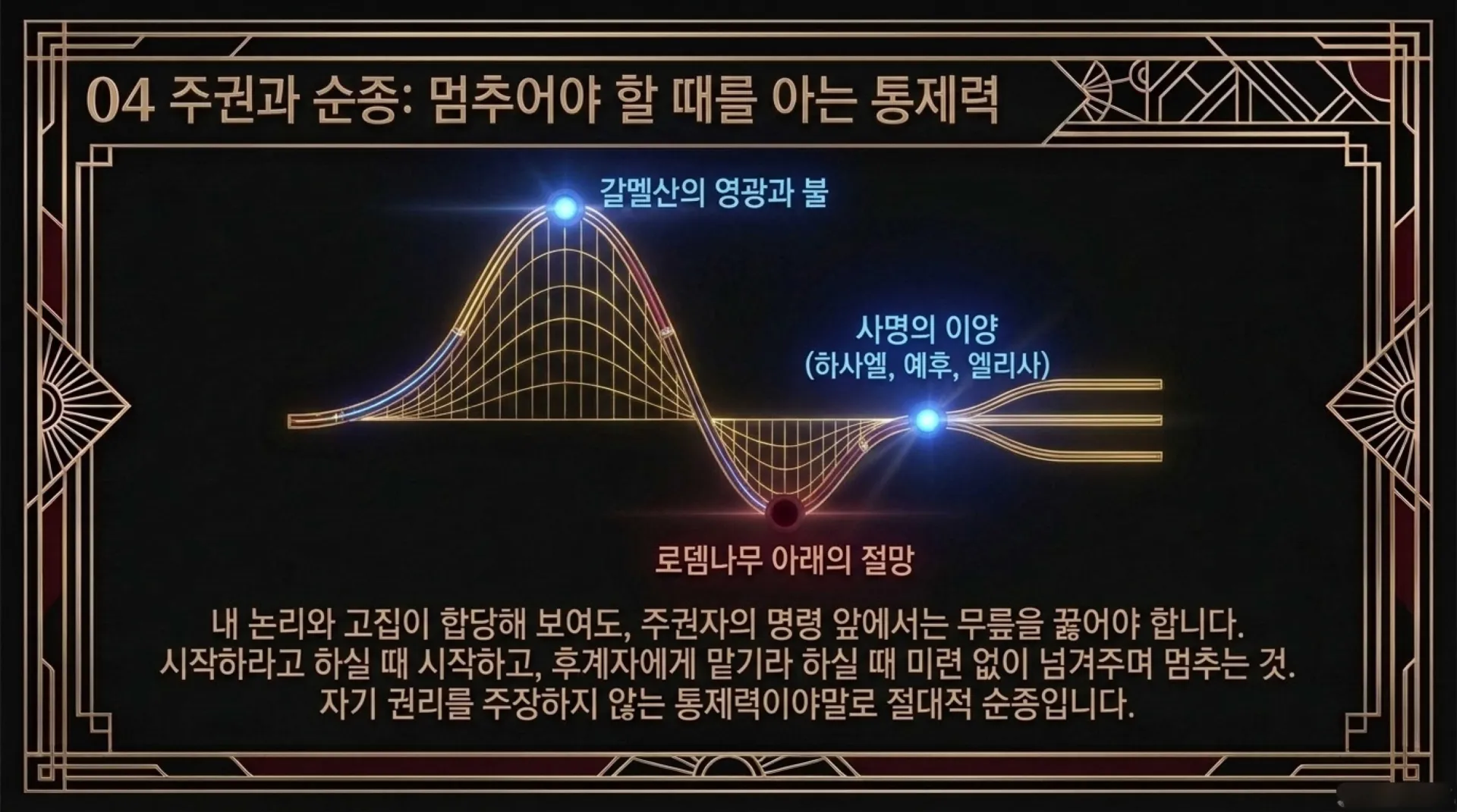 [사역자론(16)] The_Masterpiece_Blueprint.pdf_6_vora.jpg.webp