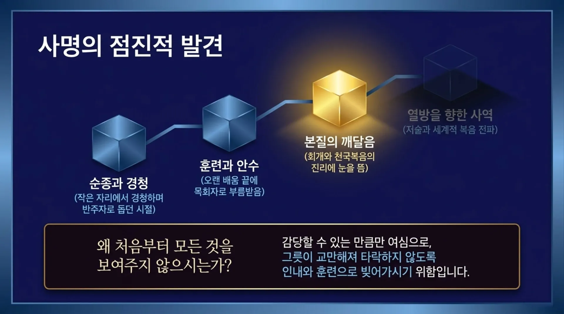 [사역자론(16)] Forging_the_Master_s_Vessel.pdf_5_vora.jpg.webp