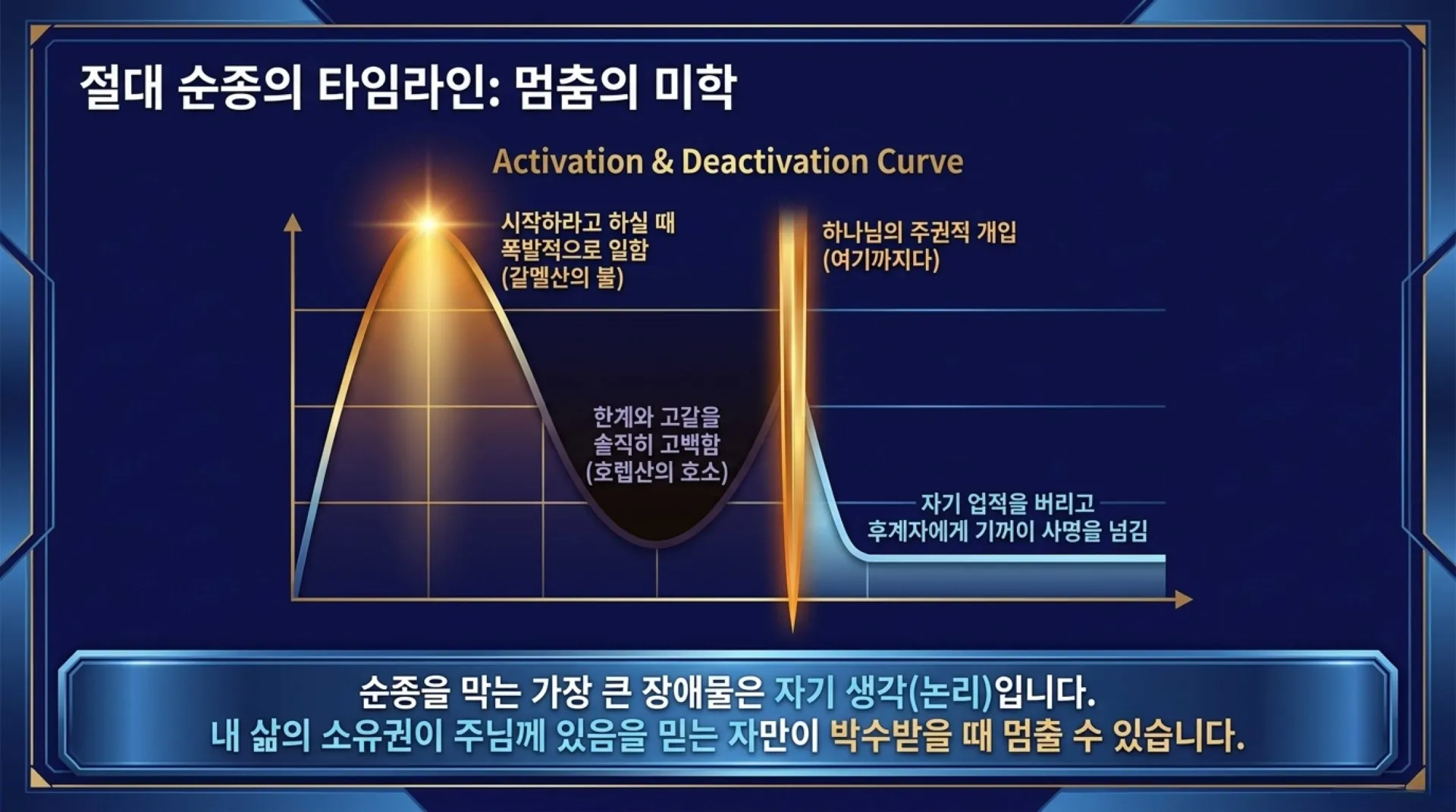 [사역자론(16)] Forging_the_Master_s_Vessel.pdf_7_vora.jpg.webp