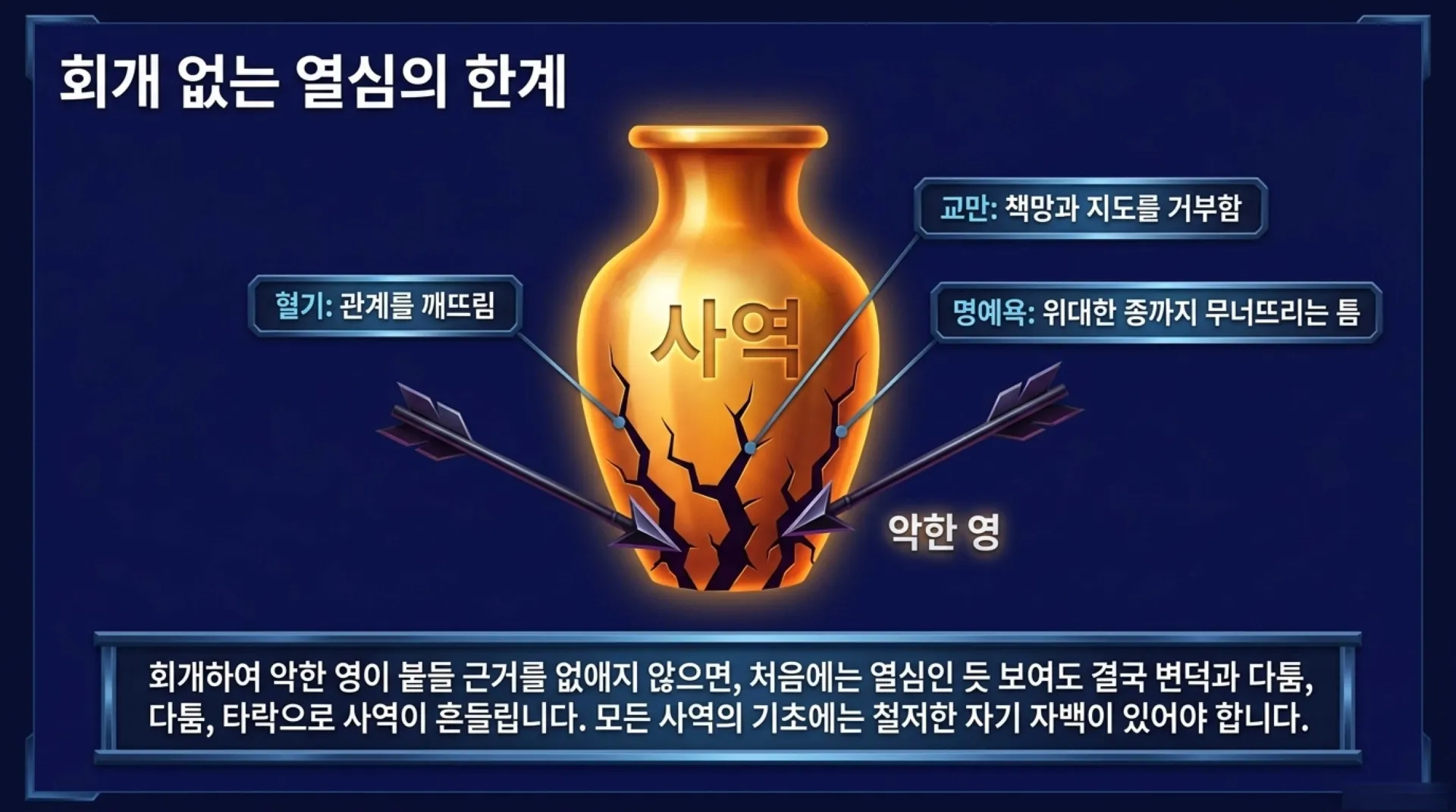 [사역자론(16)] Forging_the_Master_s_Vessel.pdf_4_vora.jpg.webp