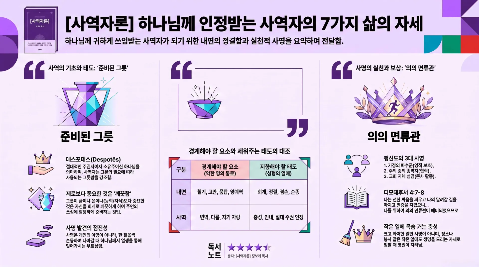 [사역자론(16)]_사역자의_7가지_삶의_자세_vora.jpg.webp
