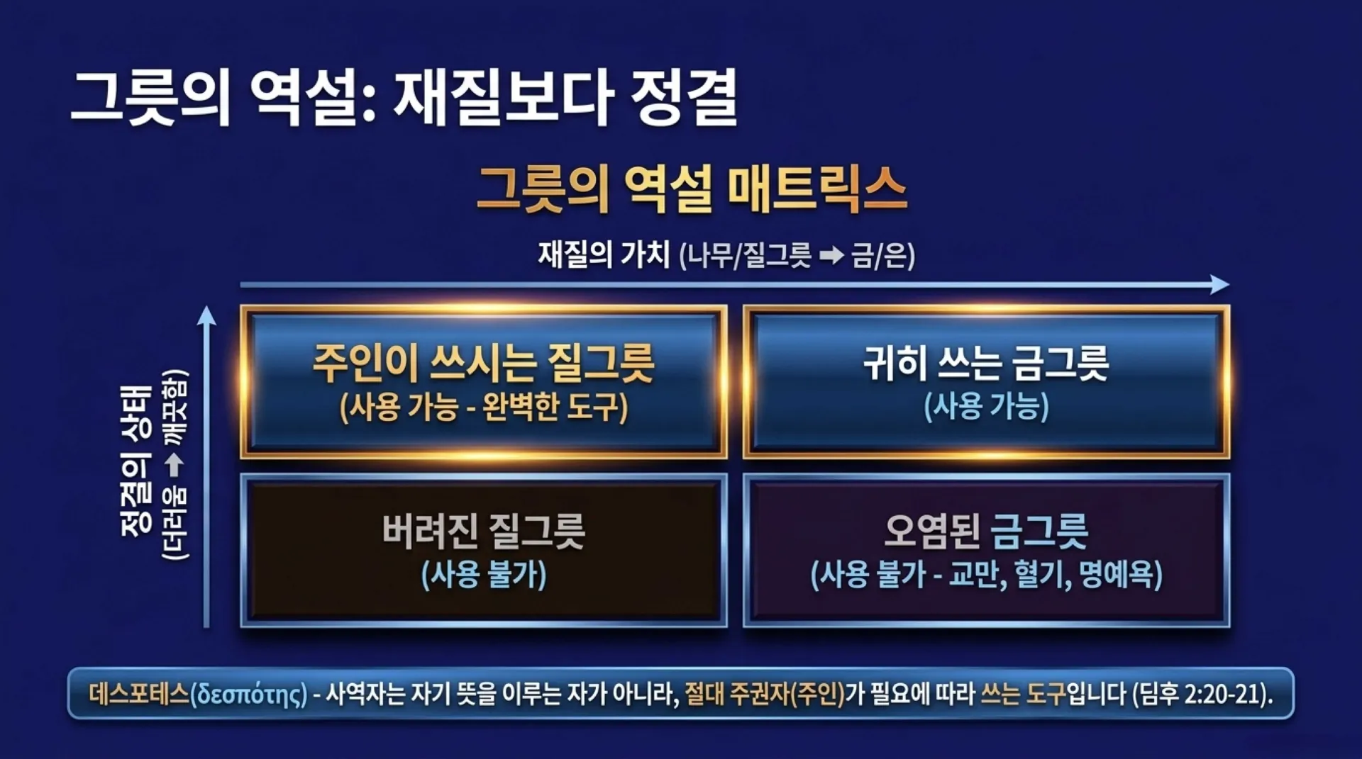 [사역자론(16)] Forging_the_Master_s_Vessel.pdf_3_vora.jpg.webp
