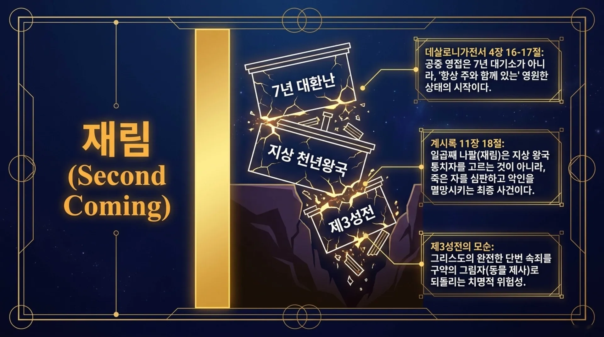 [기독론(156)] The_Eternal_Blueprint.pdf_6_vora.jpg.webp