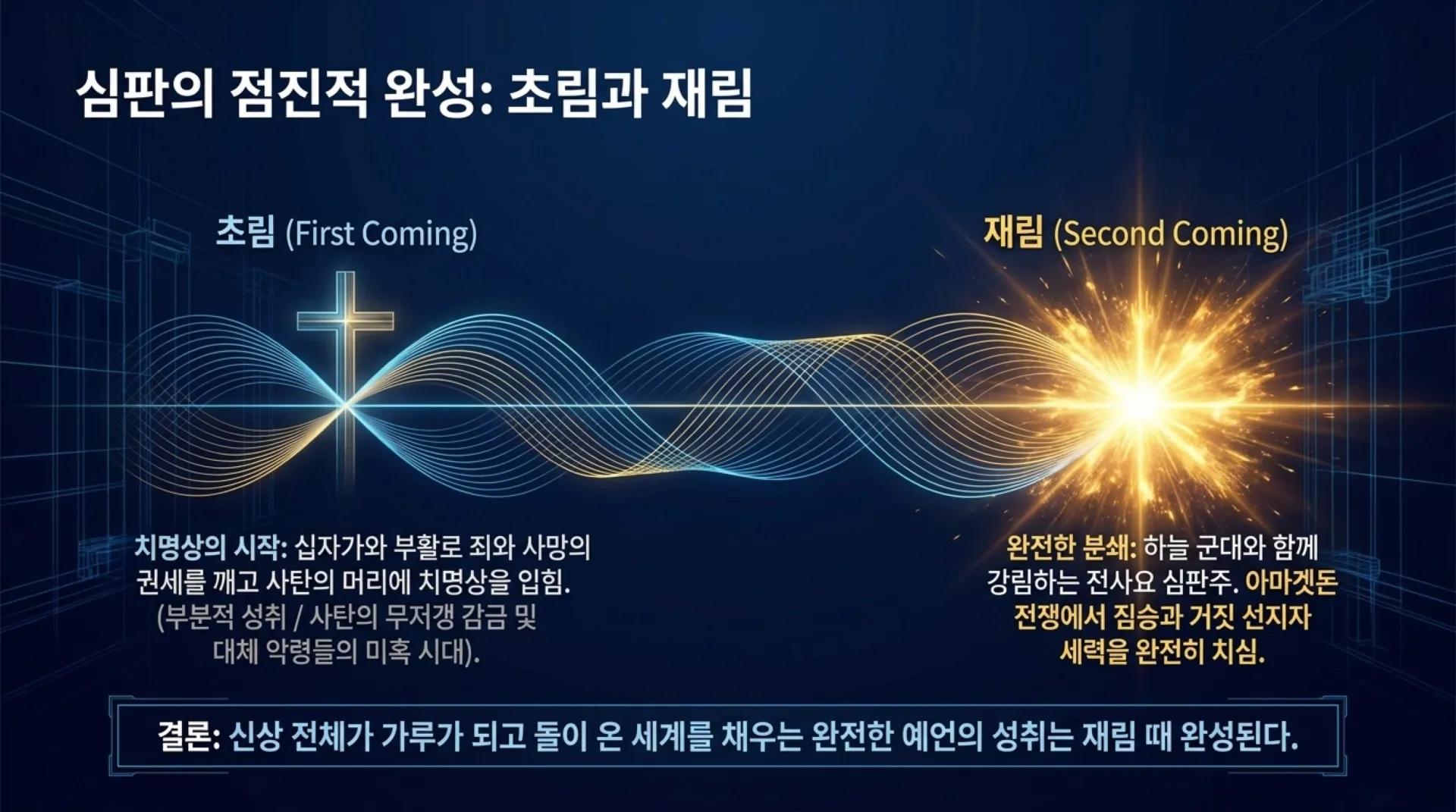 [기독론(180)] The_Uncut_Stone.pdf_11_vora.jpg.webp