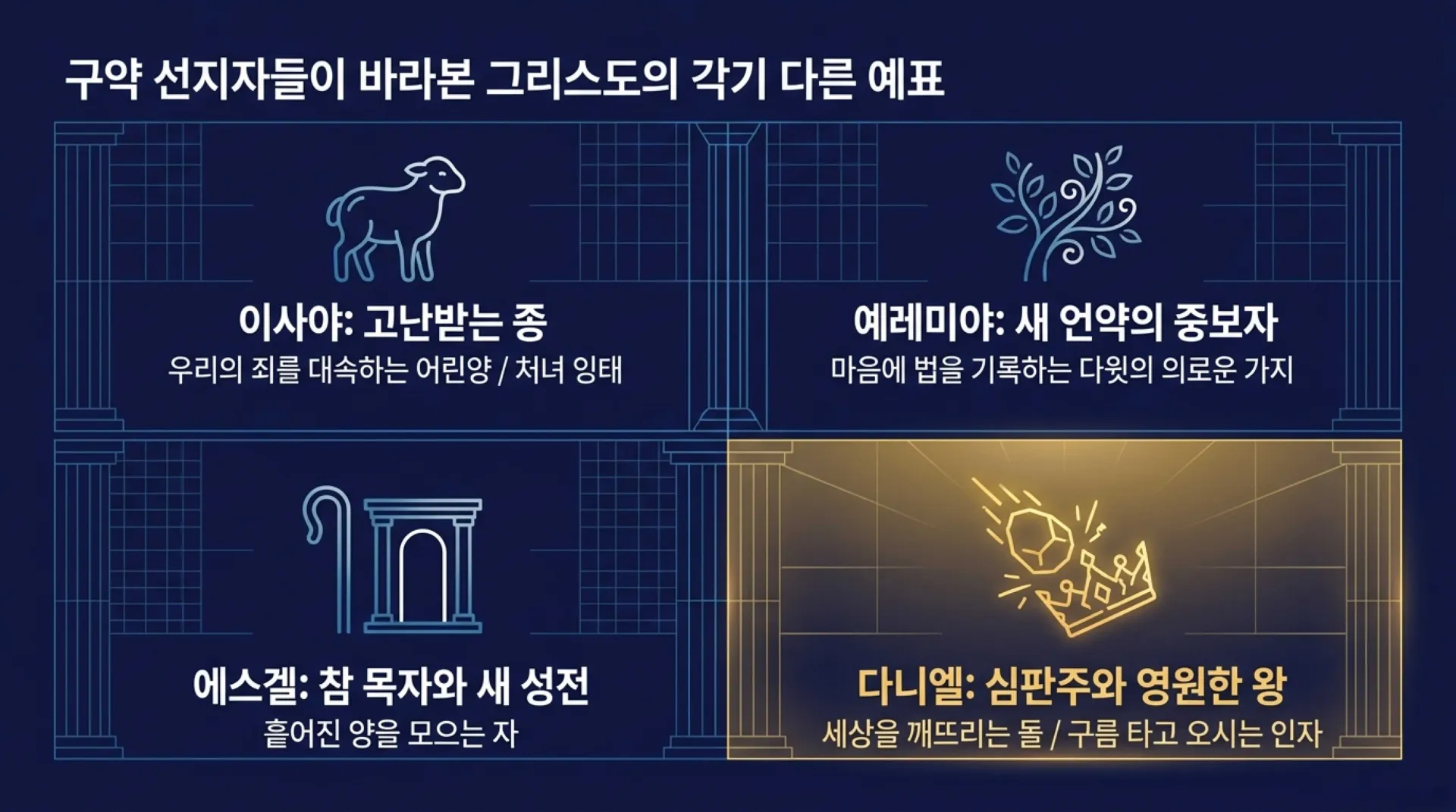 [기독론(180)] The_Uncut_Stone.pdf_2_vora.jpg.webp