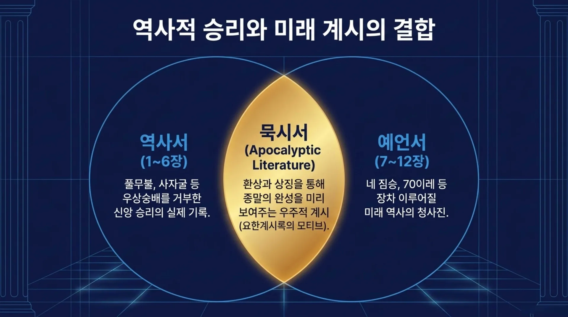 [기독론(180)] The_Uncut_Stone.pdf_3_vora.jpg.webp