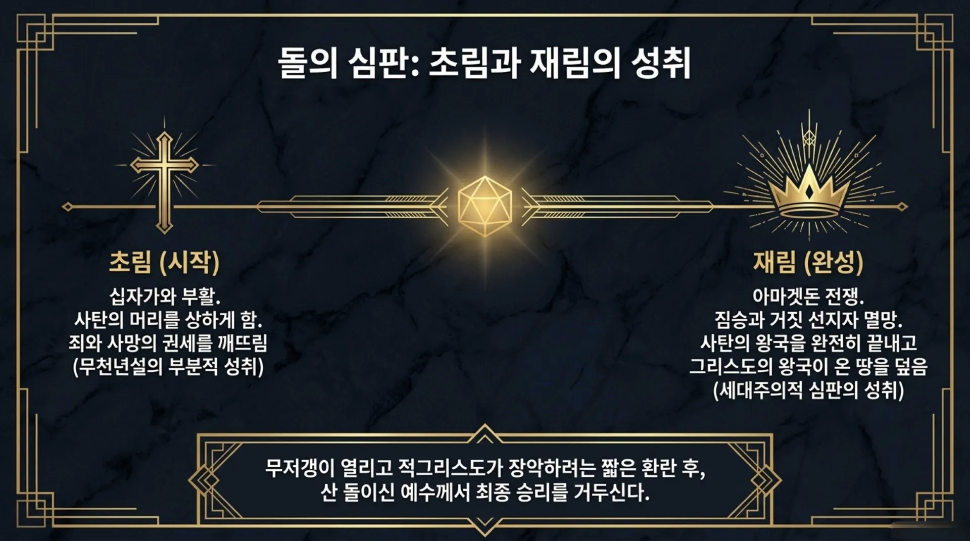 [기독론(180)] The_Eternal_Kingdom.pdf_9_vora.jpg.webp