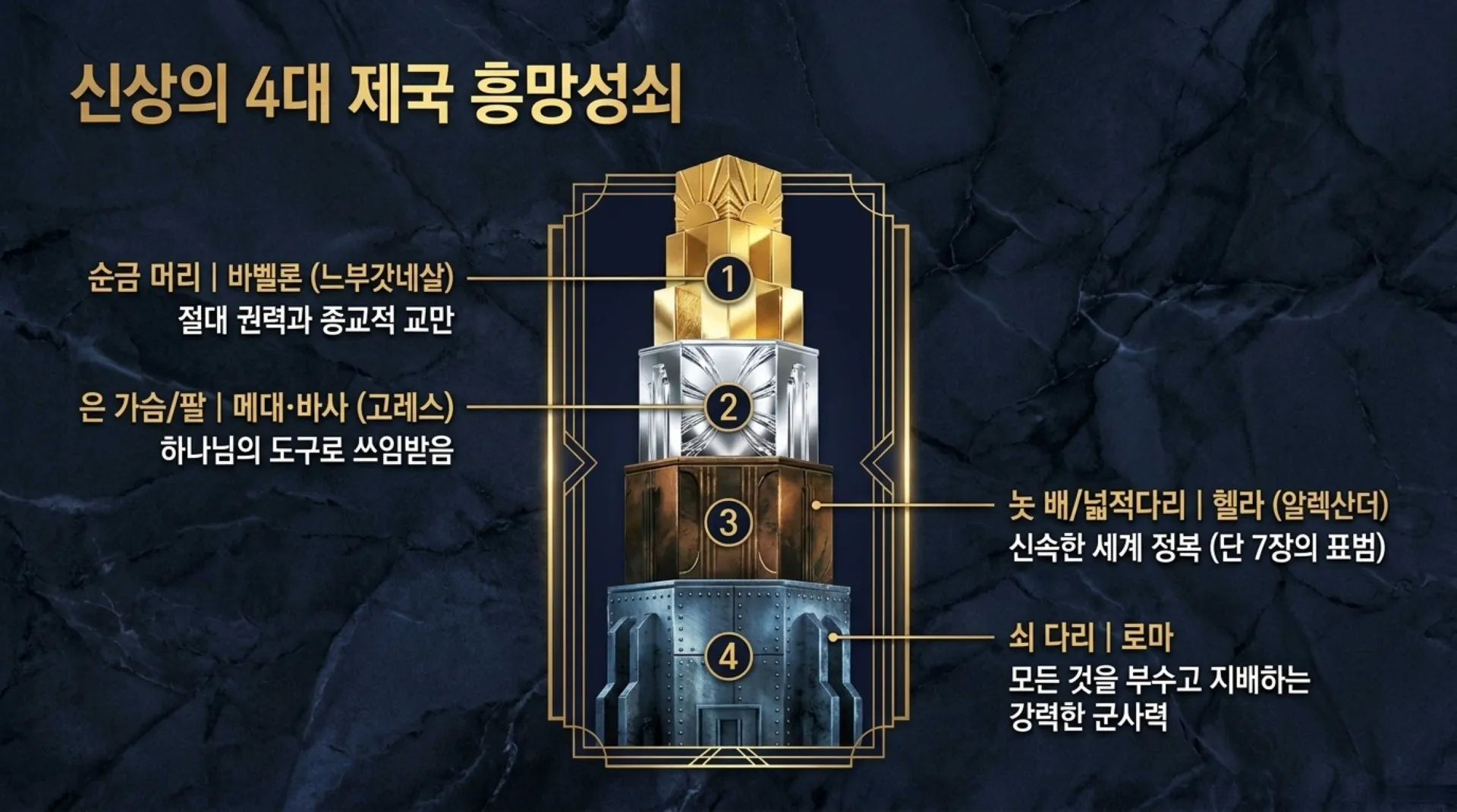 [기독론(180)] The_Eternal_Kingdom.pdf_5_vora.jpg.webp