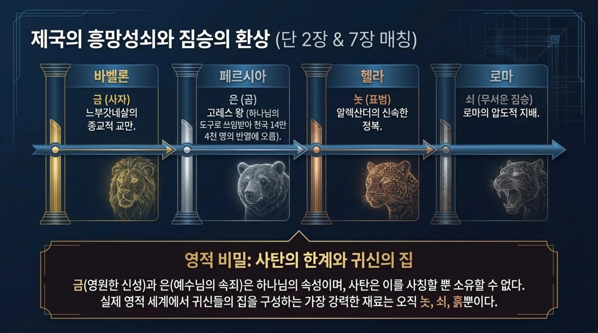 [기독론(180)] The_Uncut_Stone.pdf_7_vora.jpg.webp