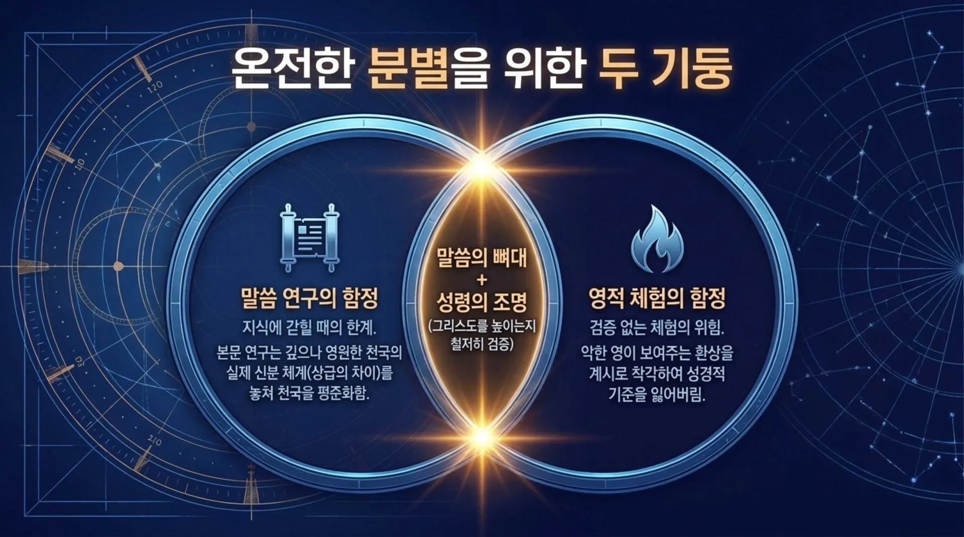 [기독론(192)] Christ_Centered_70_Weeks.pdf_3_vora.jpg.webp