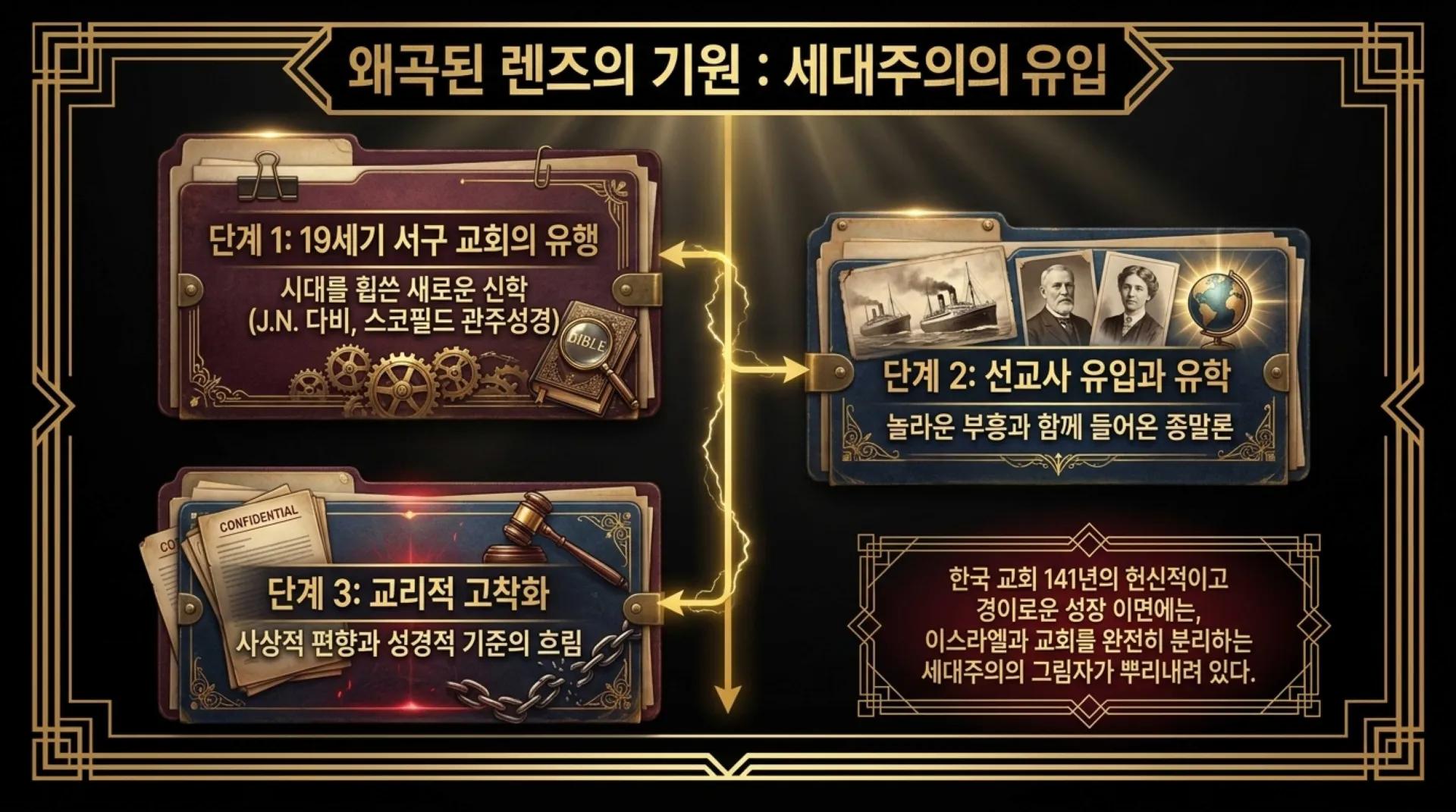 [기독론(192)] Decoding_the_70_Weeks.pdf_3_vora.jpg.webp