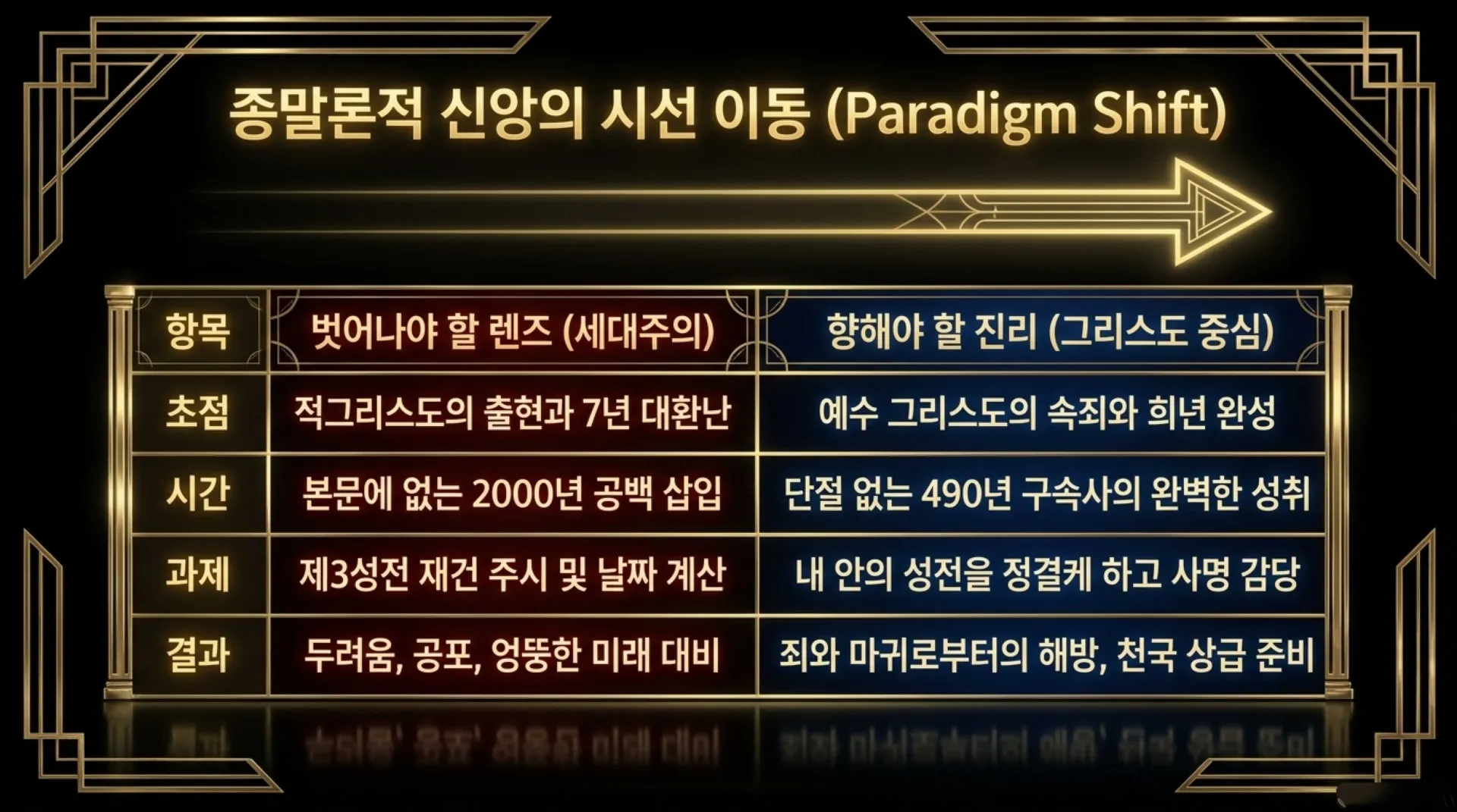 [기독론(192)] Decoding_the_70_Weeks.pdf_14_vora.jpg.webp
