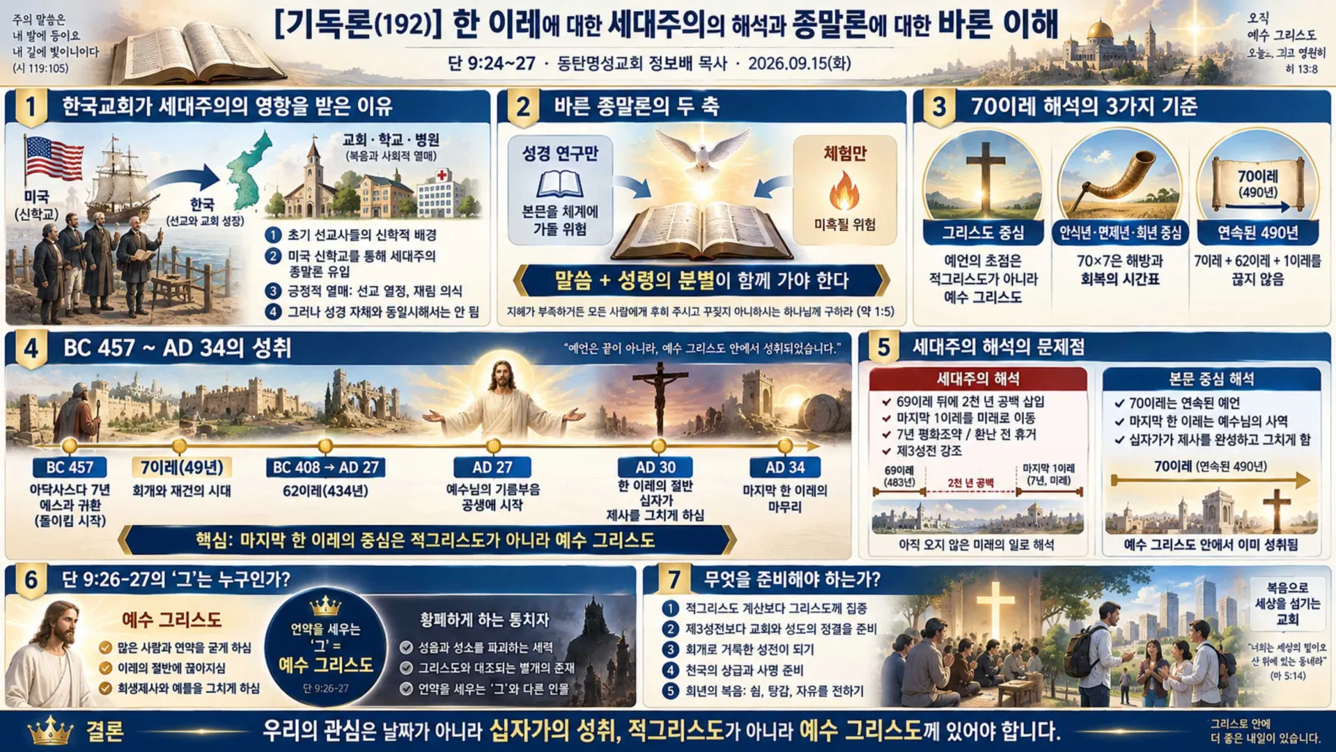[기독론(192)] ChatGPT Image 2026년 9월 15일 오후 08_35_39_vora.jpg.webp
