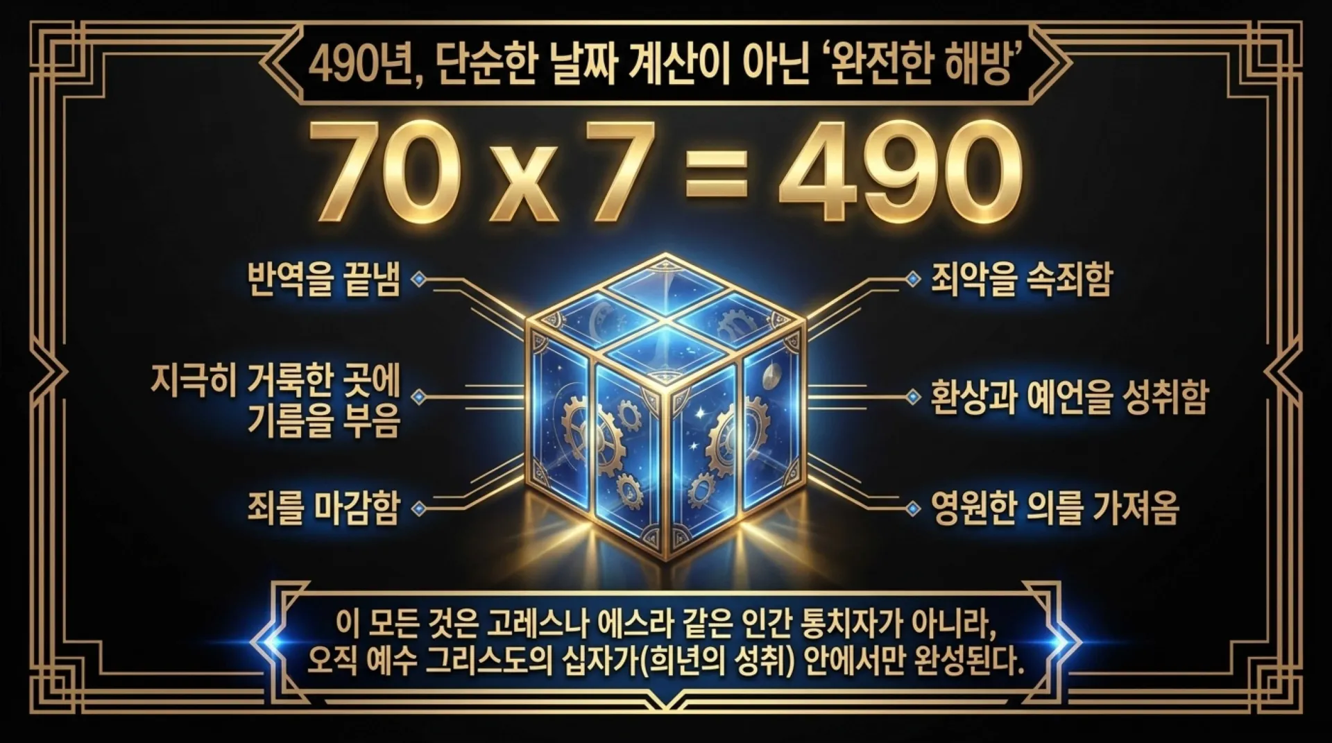 [기독론(192)] Decoding_the_70_Weeks.pdf_6_vora.jpg.webp