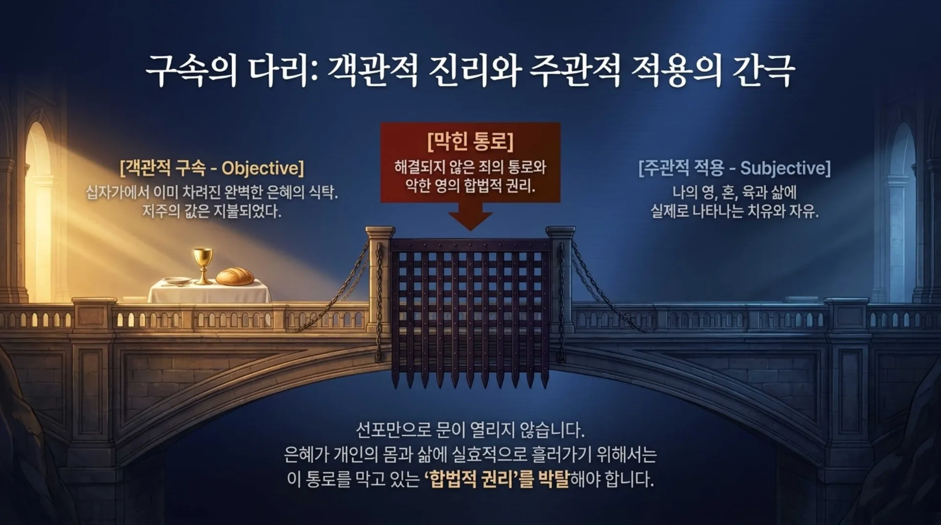 [기독론(146)] Mechanisms_of_Divine_Redemption.pdf_7_vora.jpg.webp