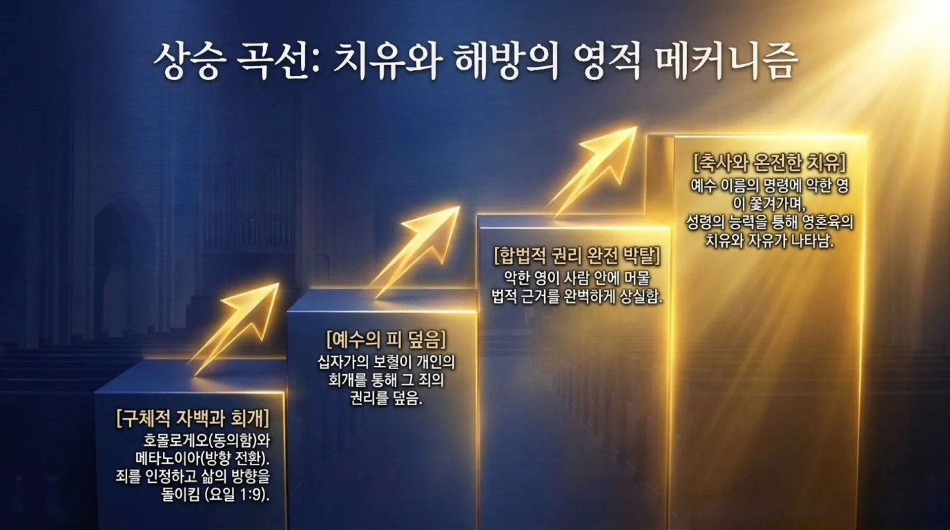[기독론(146)] Mechanisms_of_Divine_Redemption.pdf_10_vora.jpg.webp