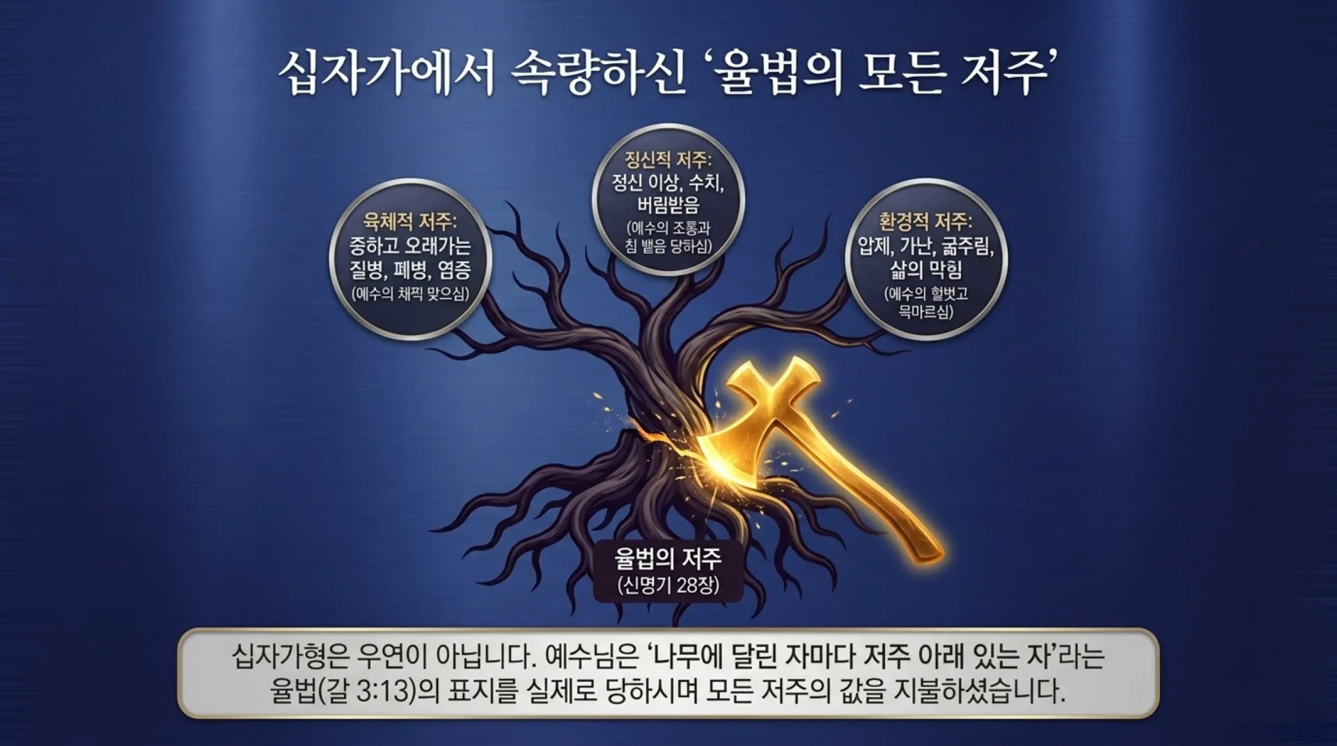[기독론(146)] Mechanisms_of_Divine_Redemption.pdf_6_vora.jpg.webp