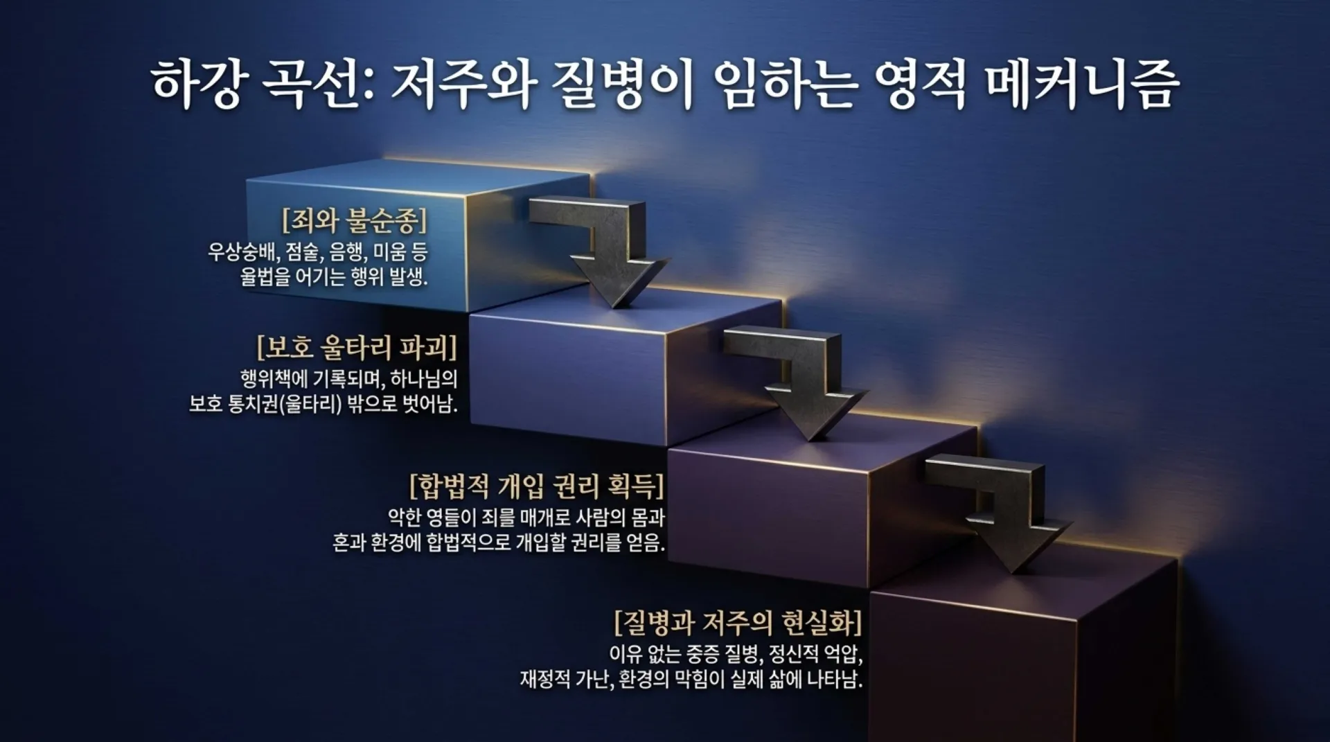 [기독론(146)] Mechanisms_of_Divine_Redemption.pdf_9_vora.jpg.webp