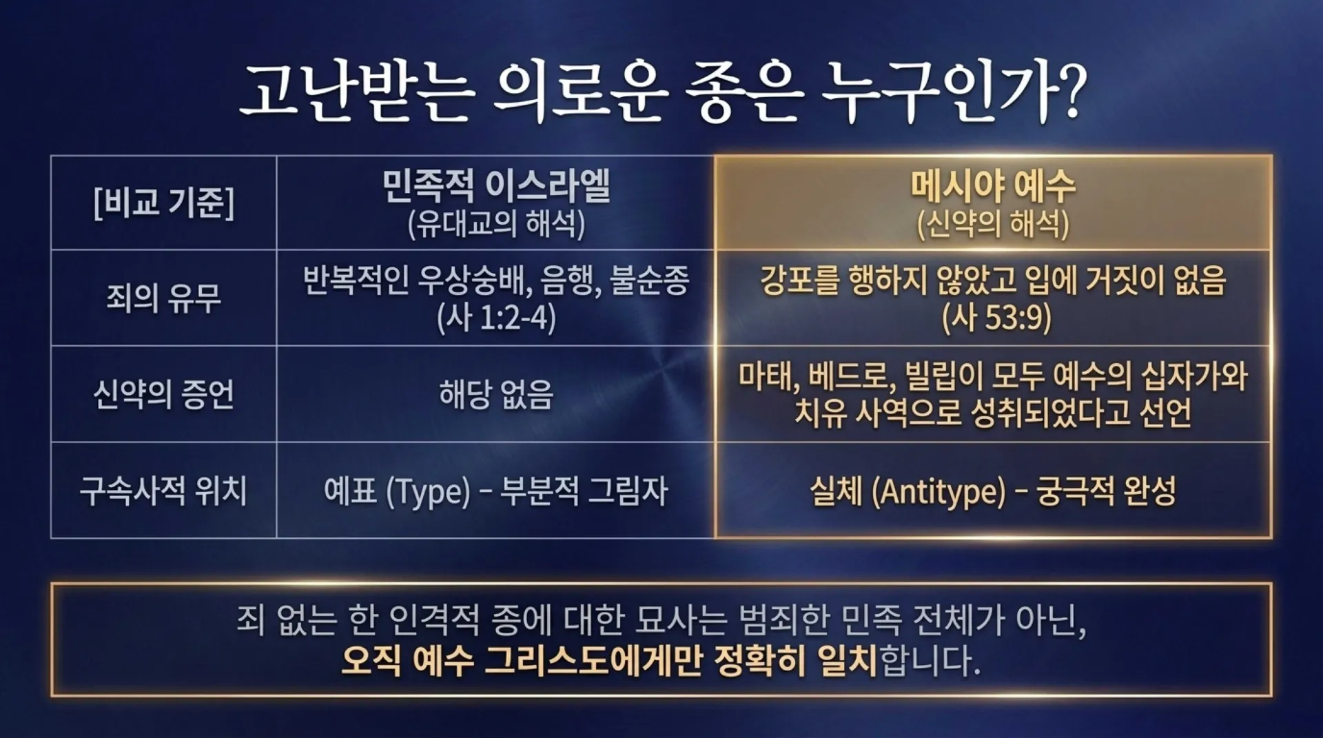 [기독론(146)] Mechanisms_of_Divine_Redemption.pdf_3_vora.jpg.webp