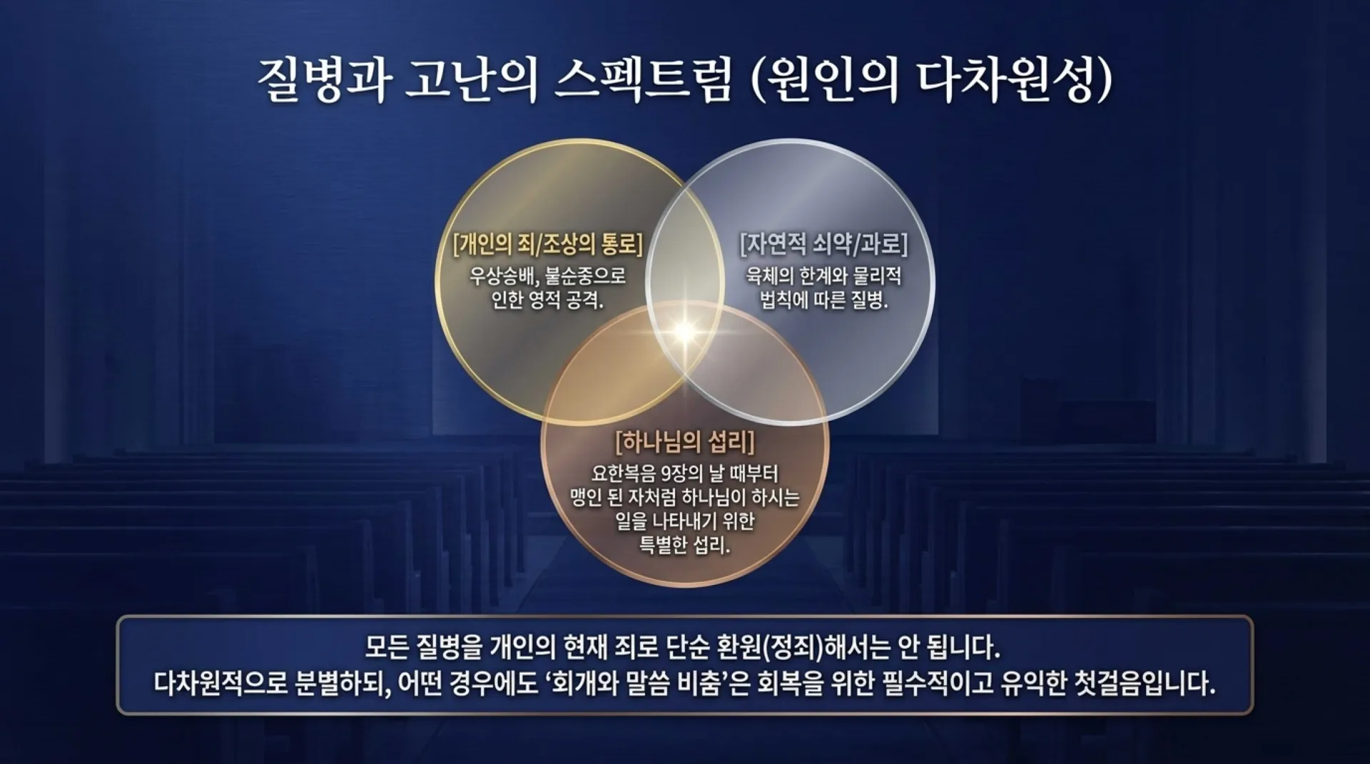 [기독론(146)] Mechanisms_of_Divine_Redemption.pdf_12_vora.jpg.webp