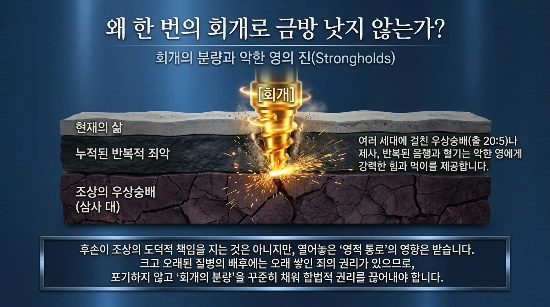 [기독론(146)] Mechanisms_of_Divine_Redemption.pdf_11_vora.jpg.webp