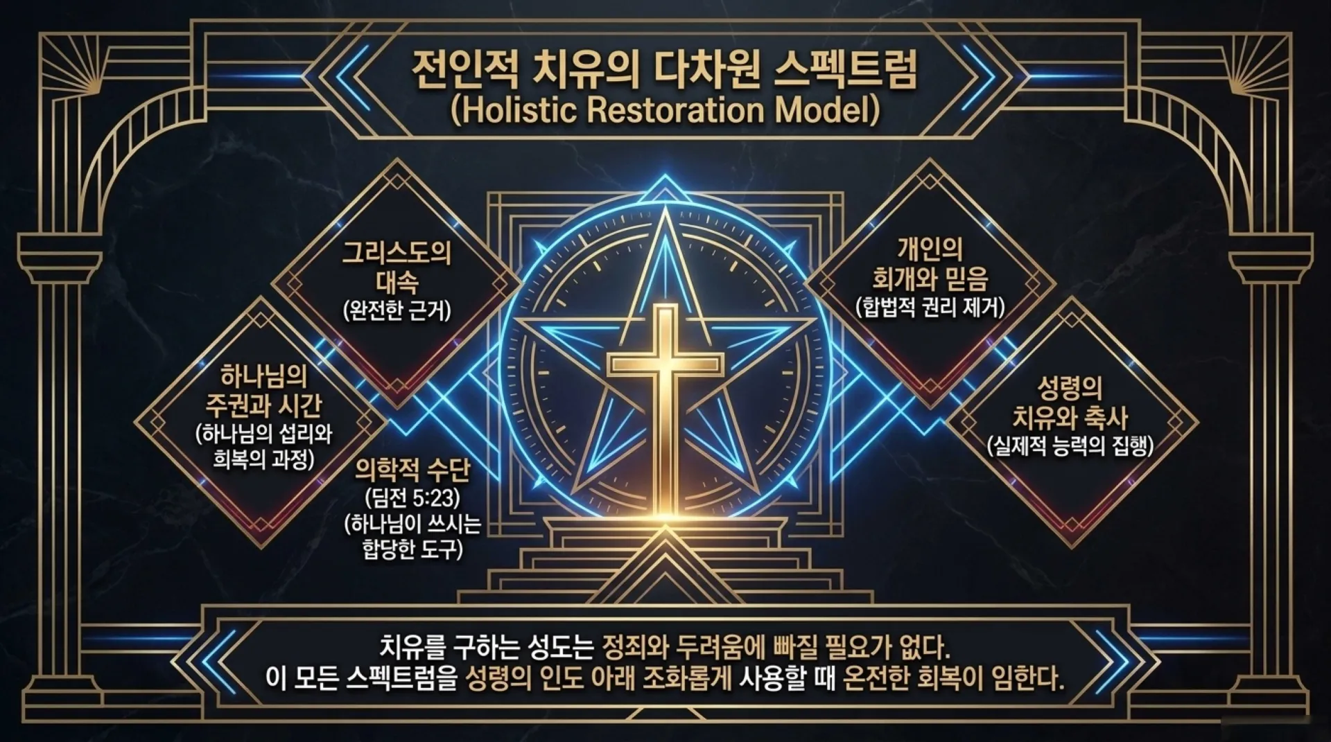 [기독론(146)] Redemption_and_Total_Liberation.pdf_11_vora.jpg.webp