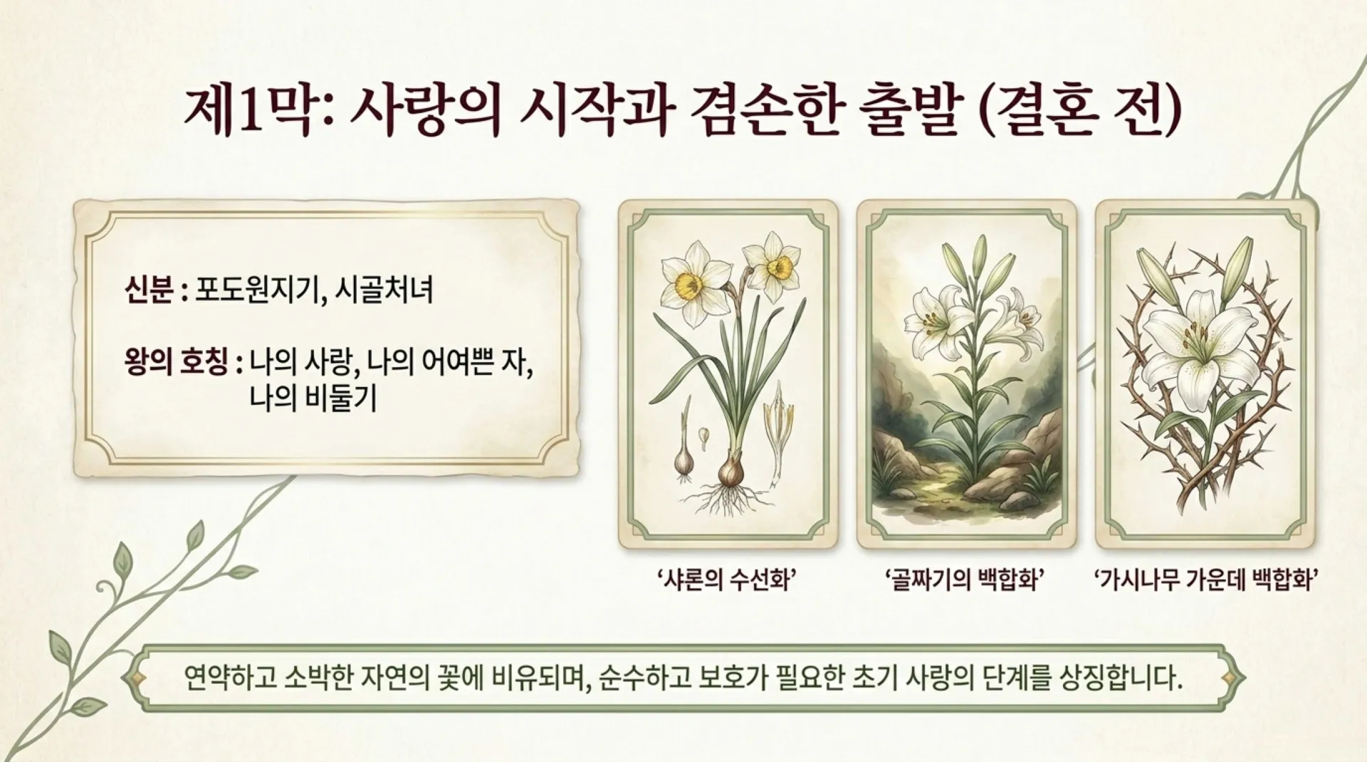 [기독론(136)] The_Shulamite_Transformation.pdf_3_vora.jpg.webp